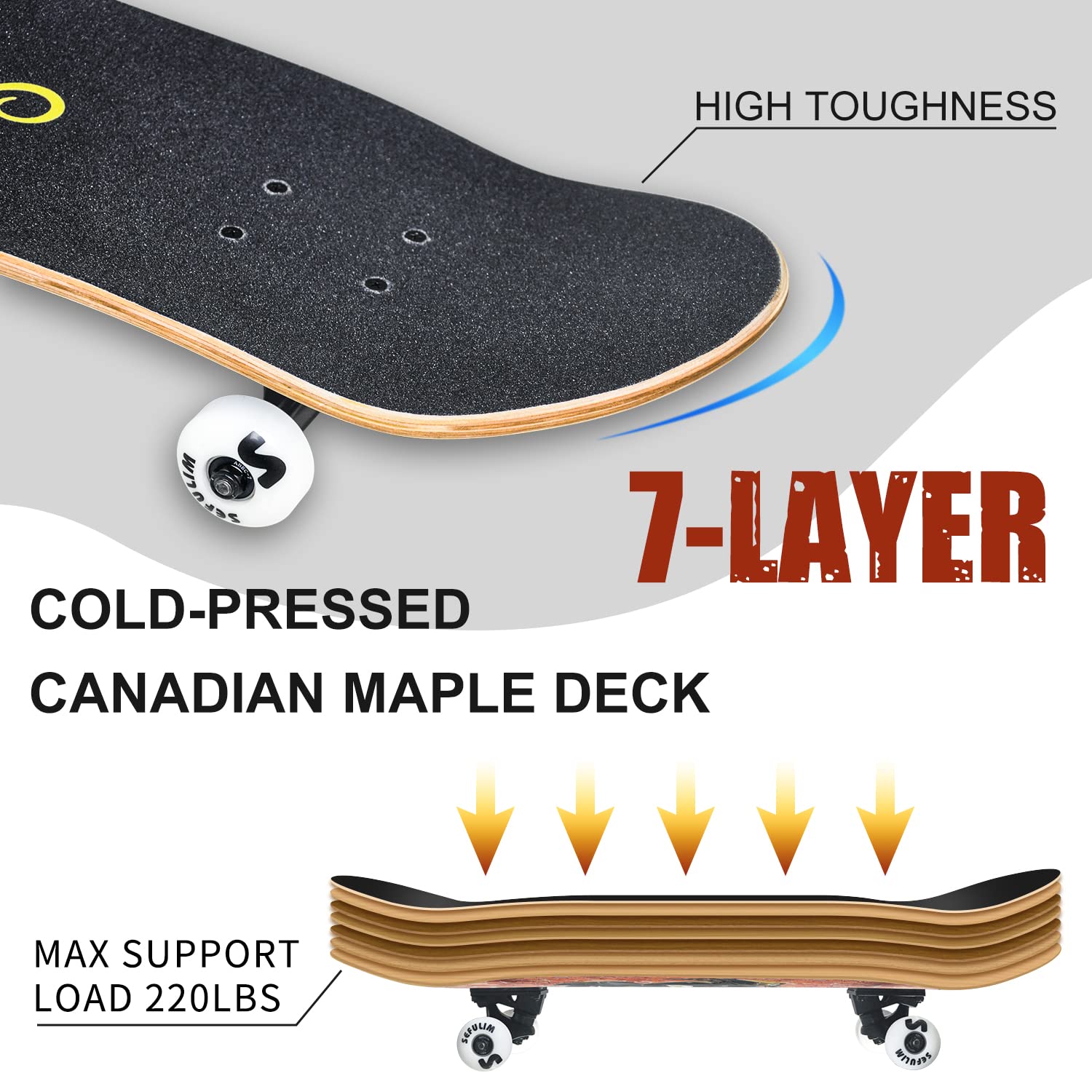 Sefulim Complete Skateboard – 31x8 Inch 7-Layer Canadian Maple Deck