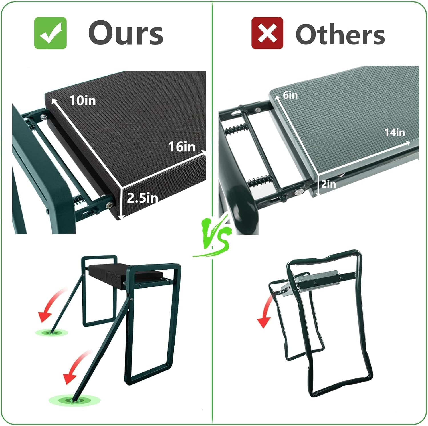 Onadak Garden Kneeler Seat - Heavy Duty Foldable Stool with Tool Bag