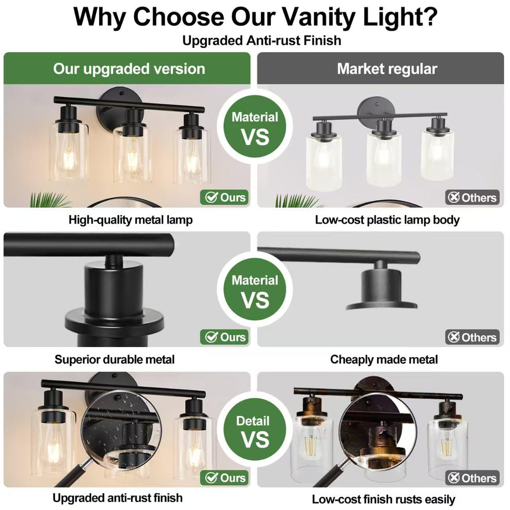 ZASTION 3-Light Black Bathroom Vanity Light with Clear Glass Shade