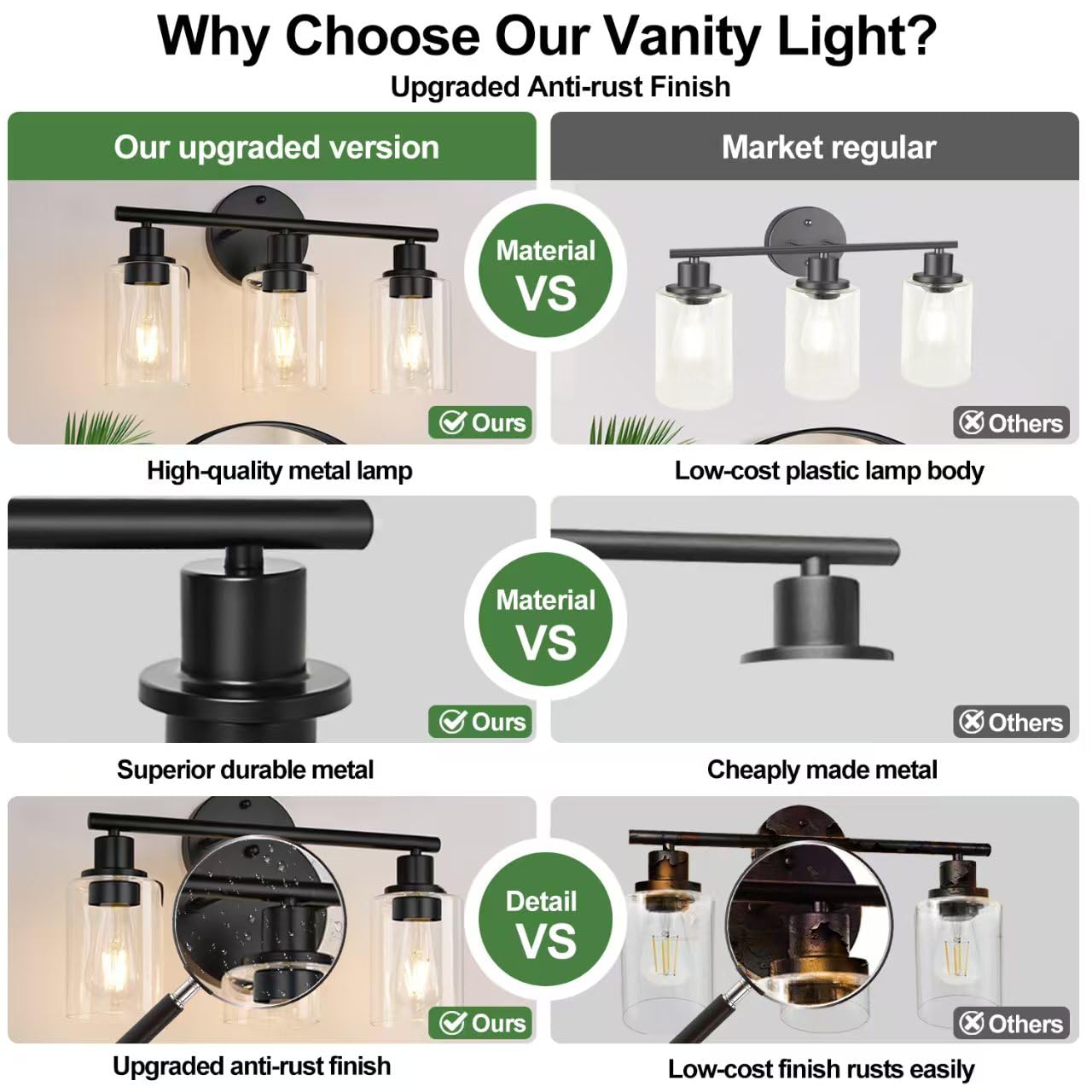 ZASTION 3-Light Black Bathroom Vanity Light with Clear Glass Shade