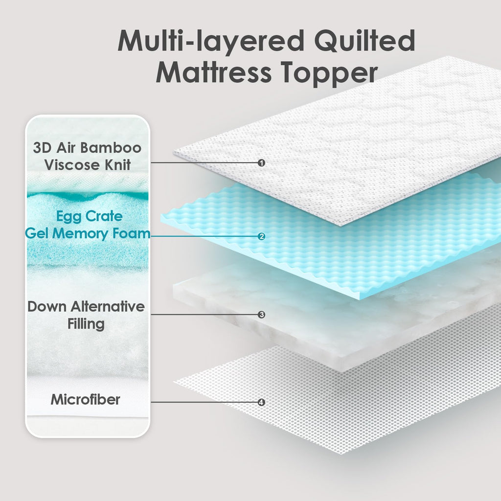 EHEYCIGA Single Memory Foam Mattress Topper - Cooling Gel & Deep Pocket