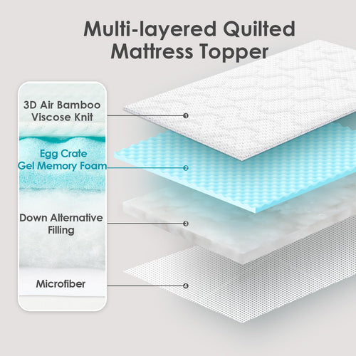 EHEYCIGA Single Memory Foam Mattress Topper - Cooling Gel & Deep Pocket
