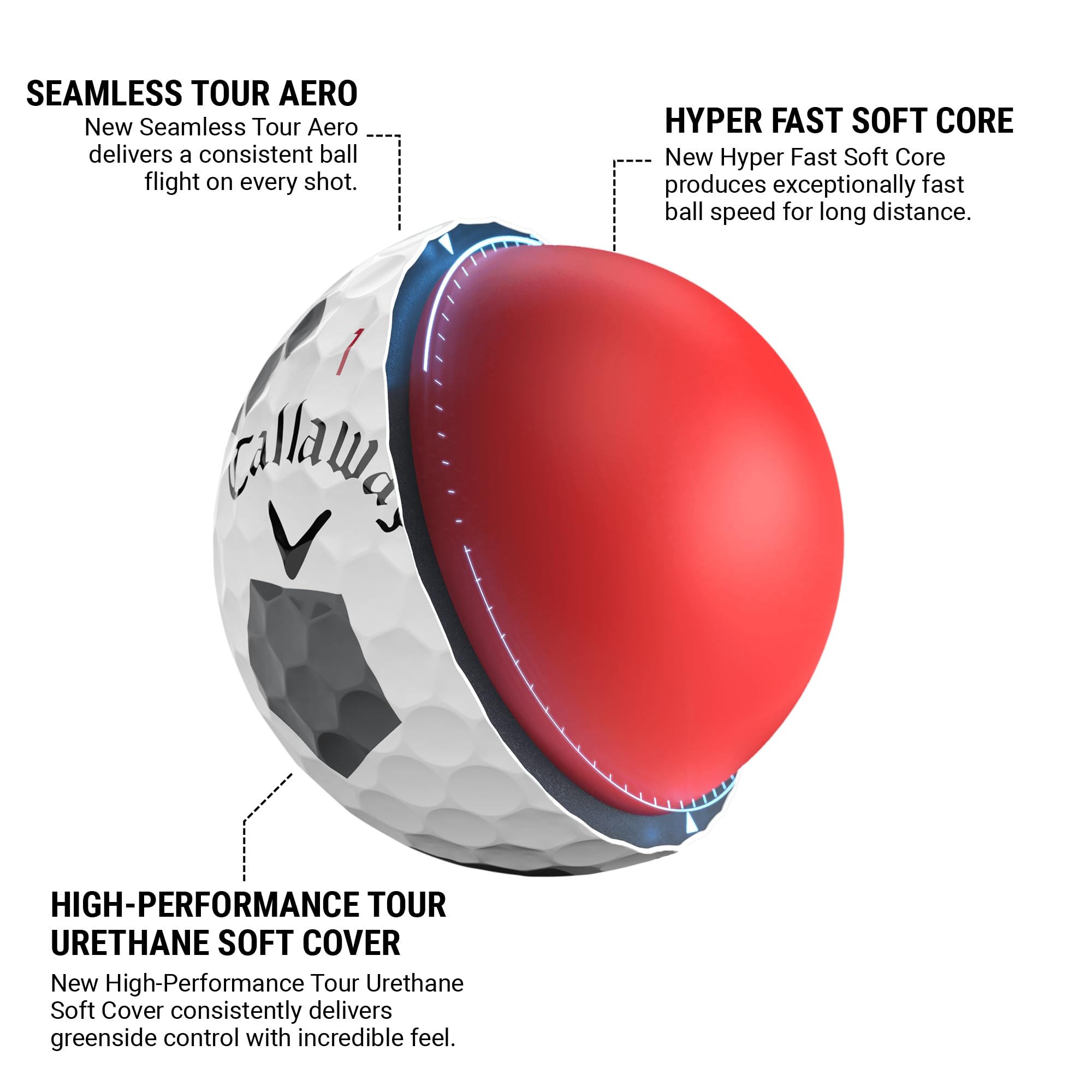 Callaway Chrome Soft 2024 Golf Balls – White TruTrack Tour Performance