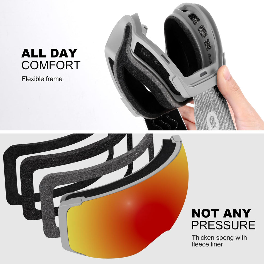 Odoland OTG Ski Goggles Set | Frameless Magnetic Interchangeable Lens