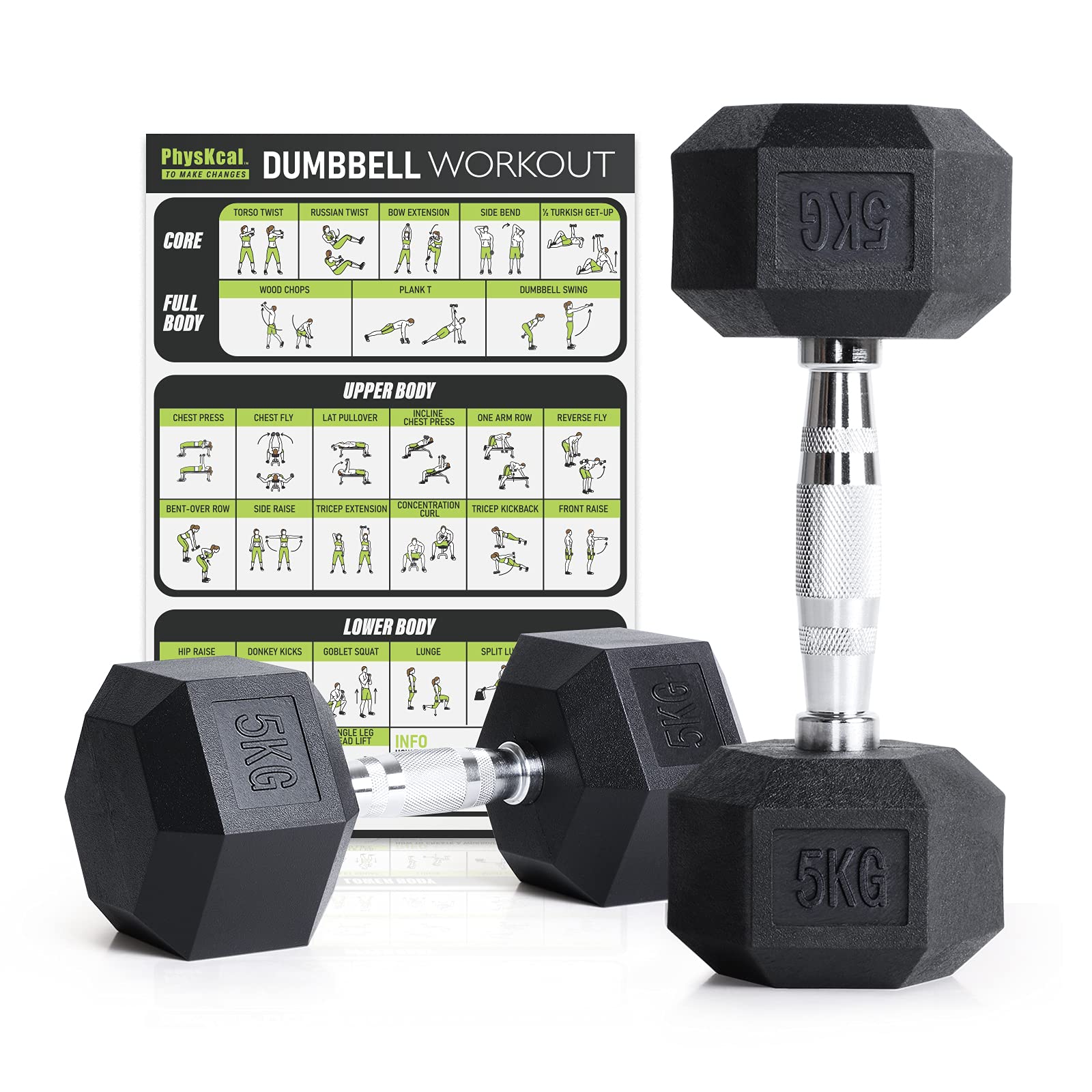 PhysKcal Odourless Poly Rubber Hex Dumbbells | Home Gym Weights Set
