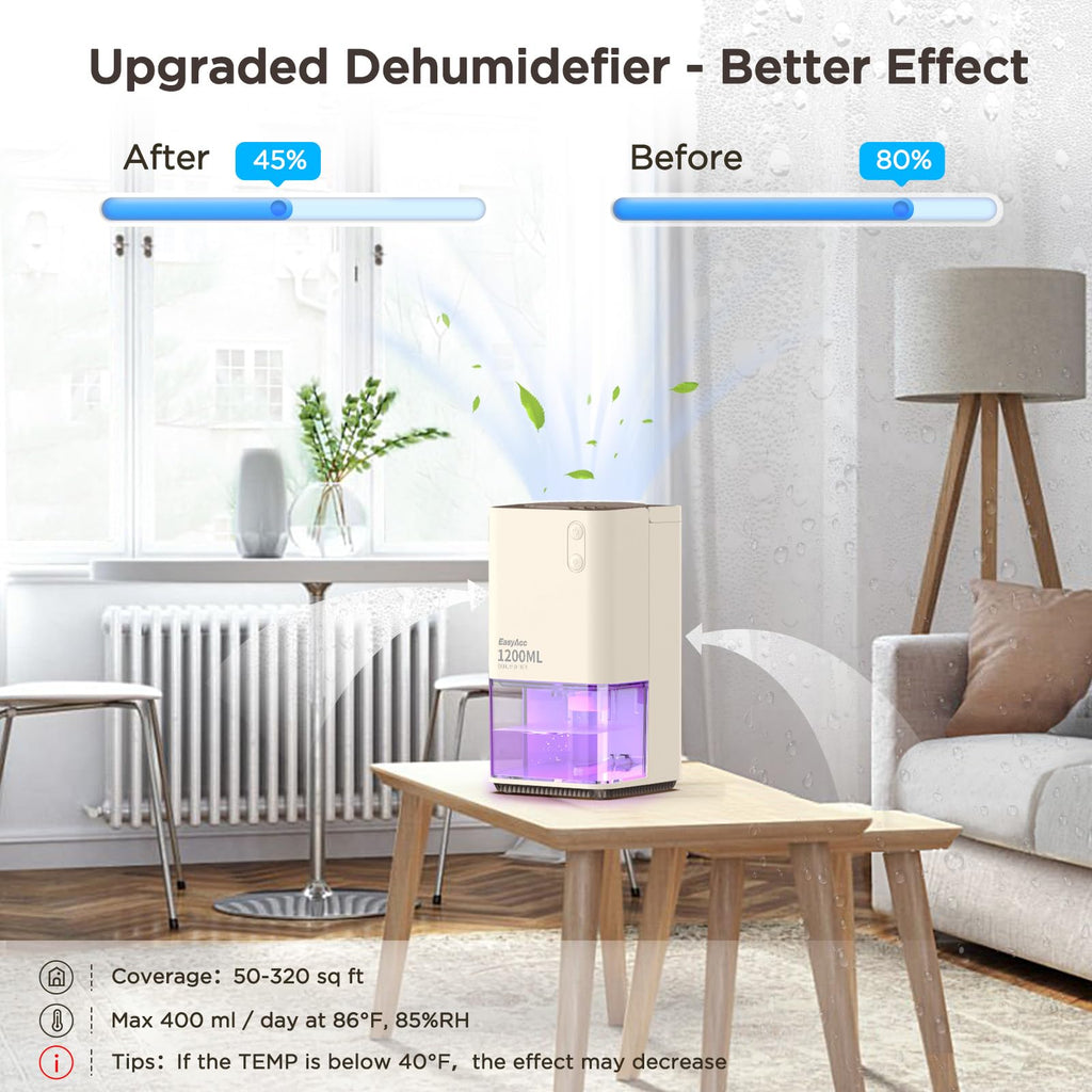 EasyAcc 1200ml Portable Mini Dehumidifier | Ultra Quiet & Auto Shut Off