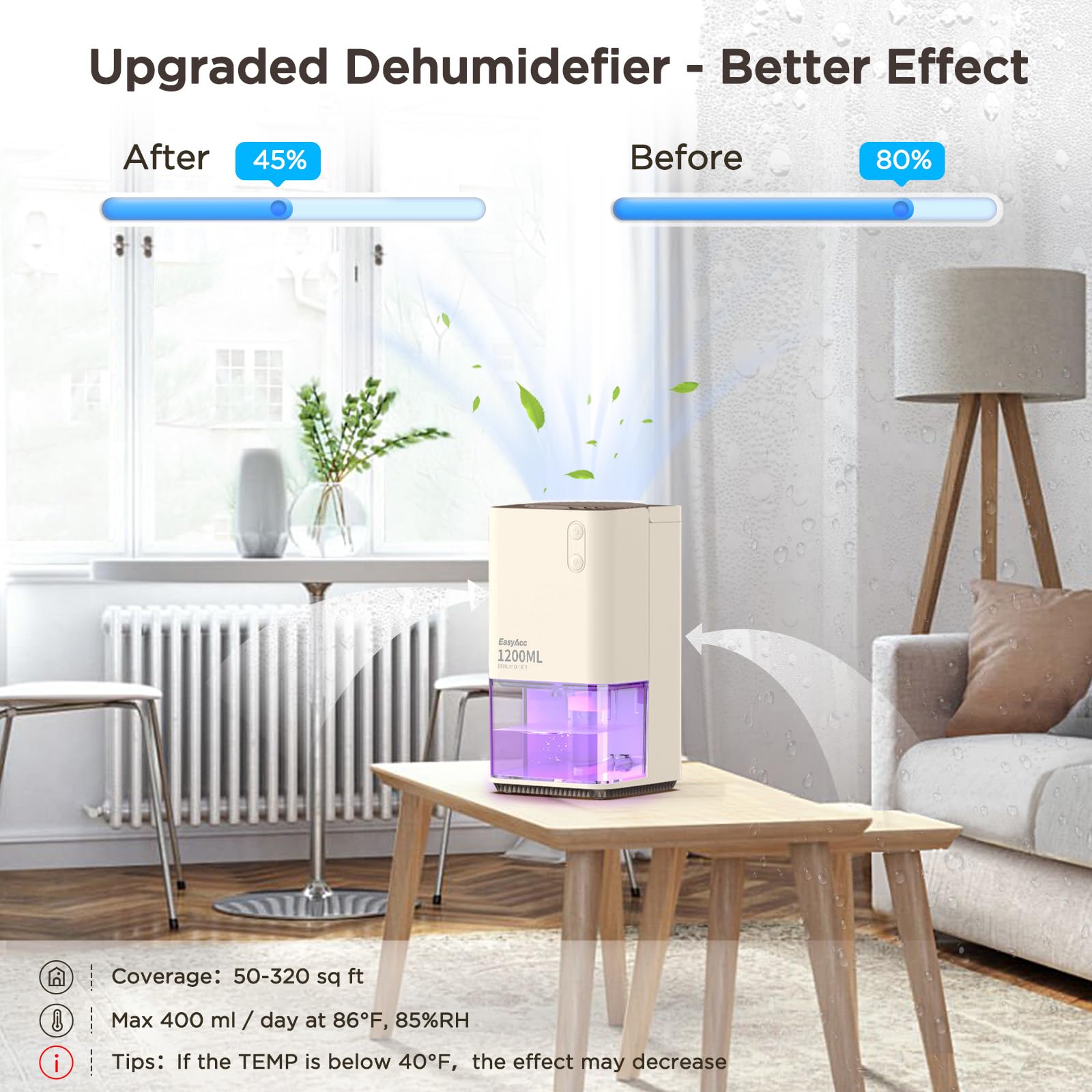 EasyAcc 1200ml Portable Mini Dehumidifier | Ultra Quiet & Auto Shut Off