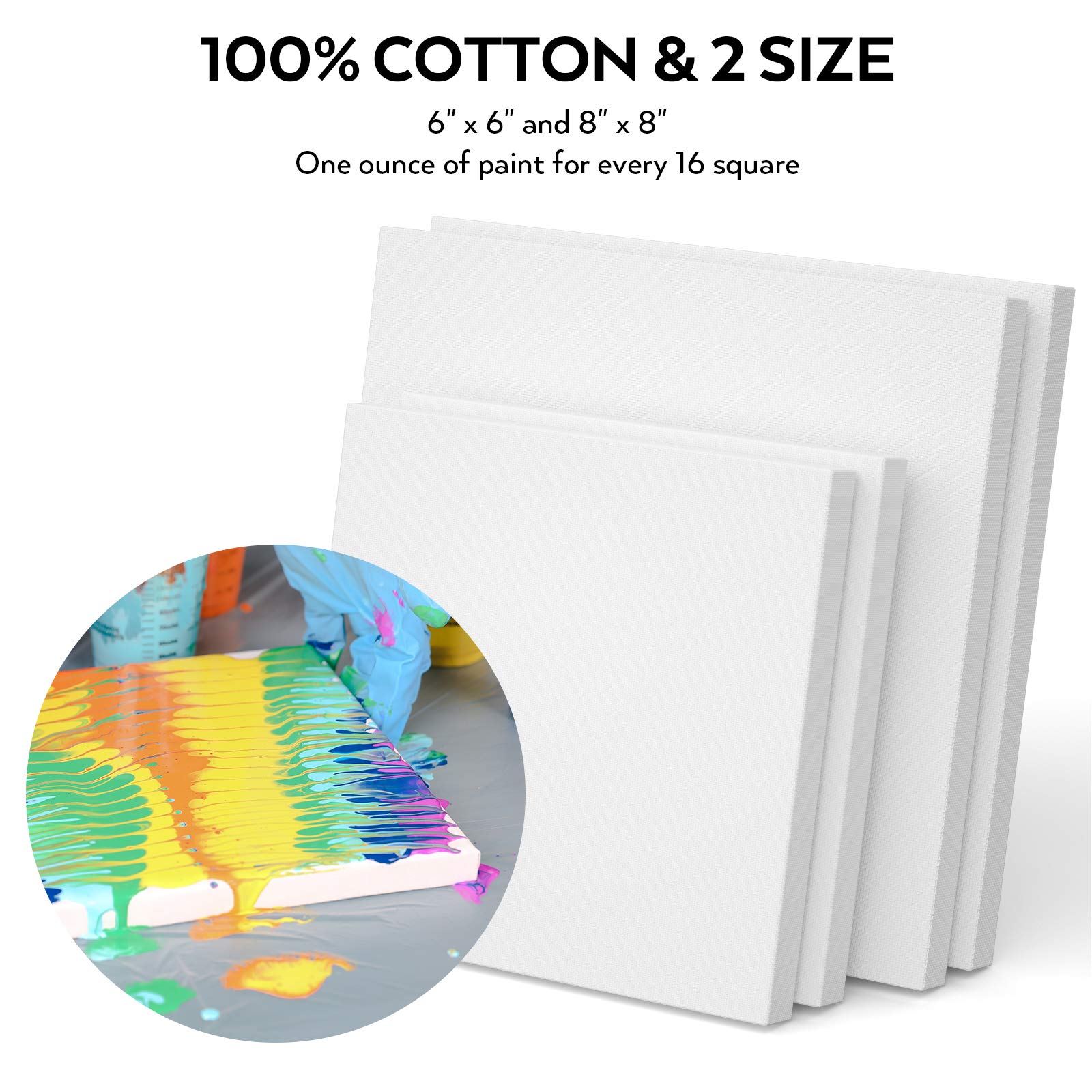 Nicpro Acrylic Pouring Kit – 19 Colors Fluid Art Starter Set with Tools