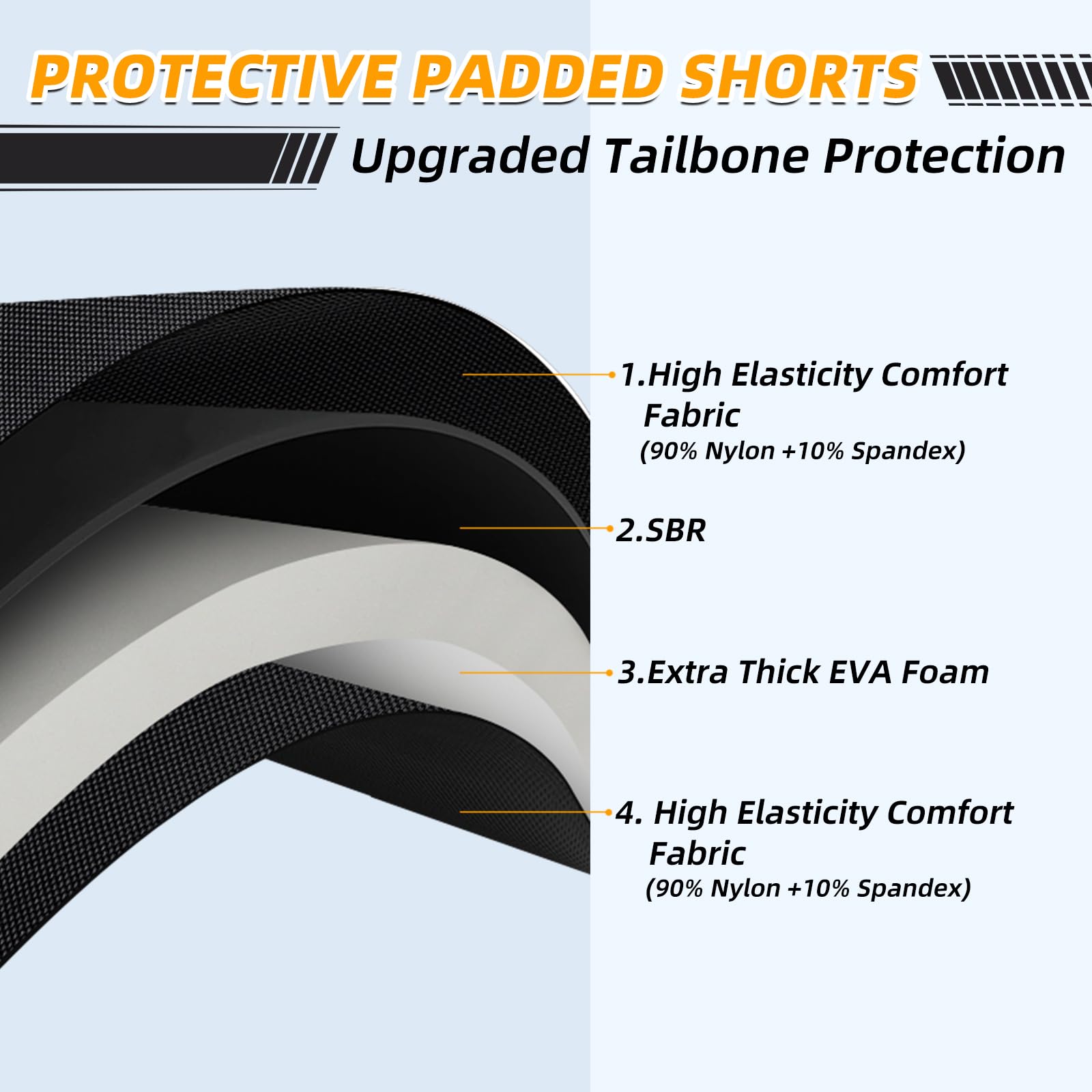 Cienfy 3D Padded Shorts | EVA Impact Hip & Tailbone Protection for Skiing