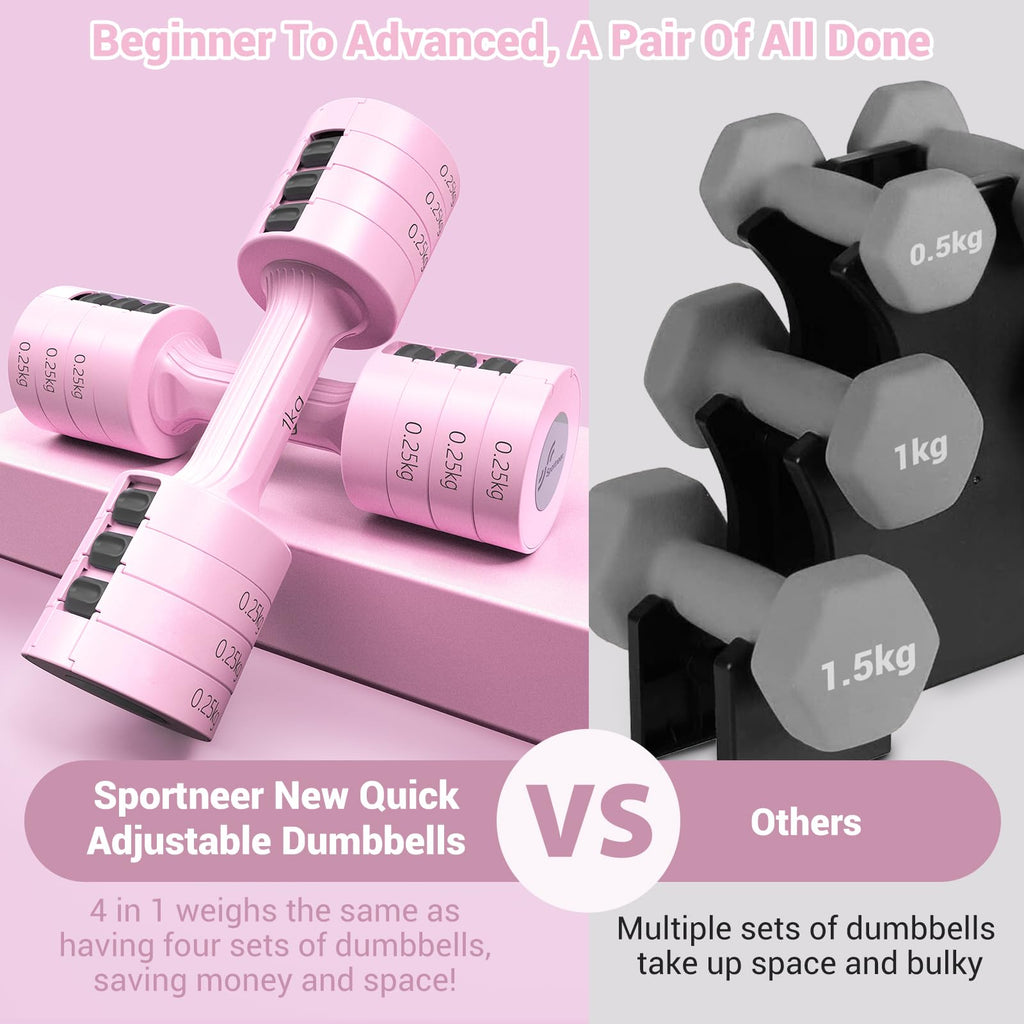 Sportneer Adjustable Dumbbells Set | 2kg-5kg Pair for Women | Sky Blue