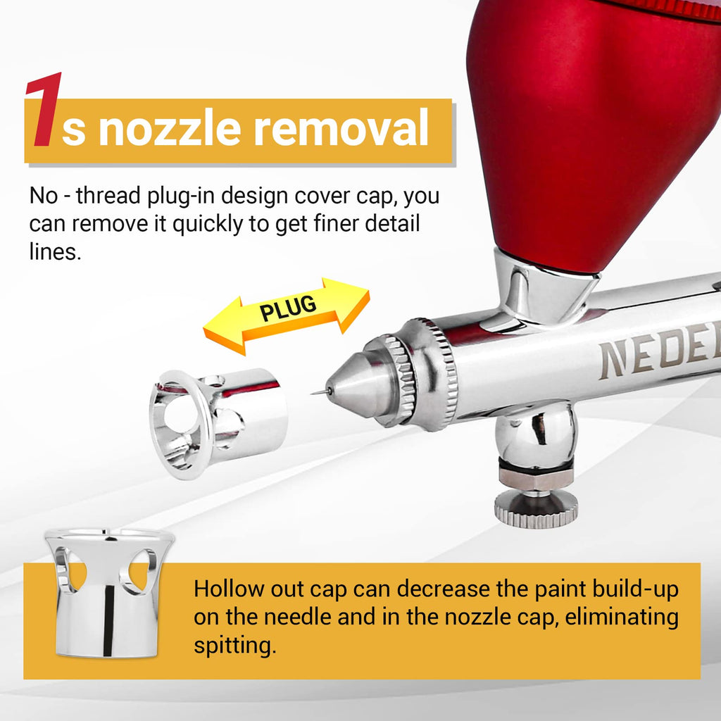 NEOECO SJ83 Dual-Action Gravity Feed Airbrush Kit with 3 Nozzle Sizes