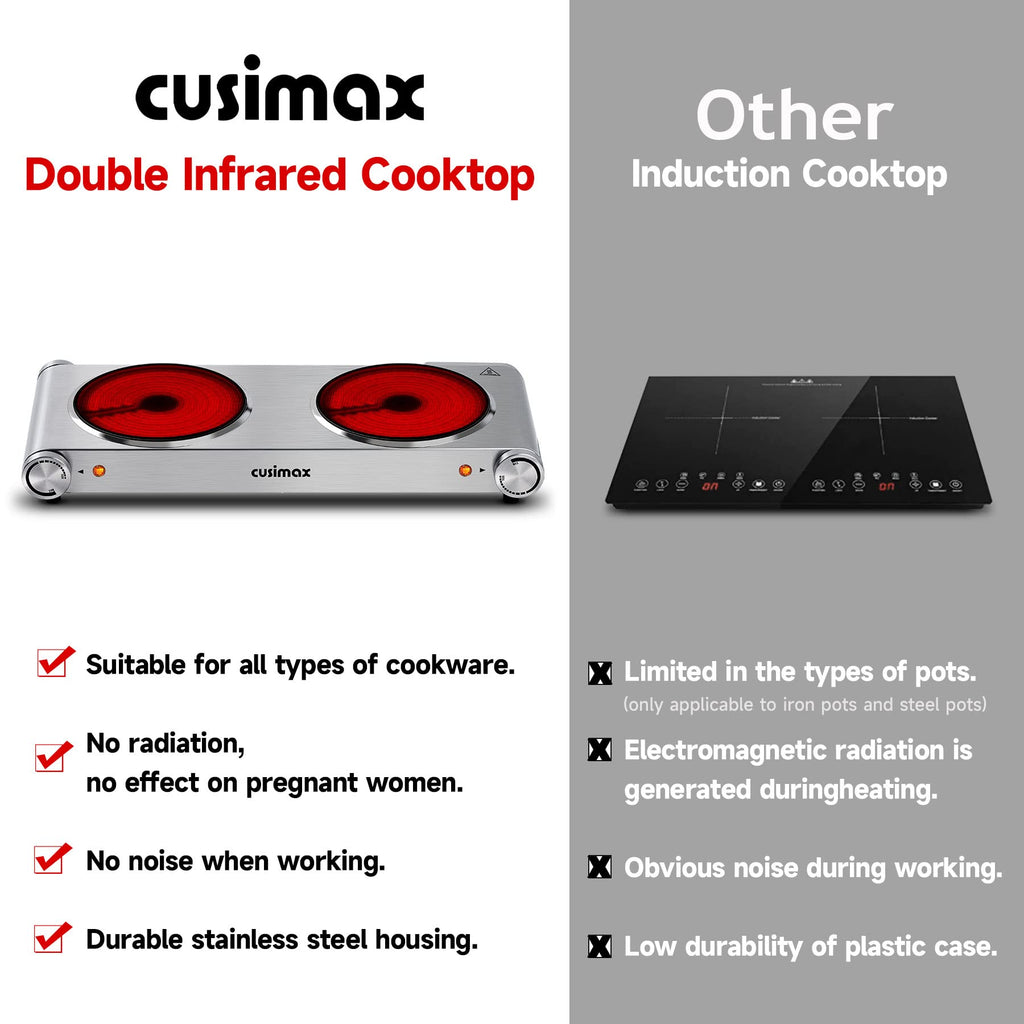 CUSIMAX 2400W Double Hot Plate | Portable Infrared Ceramic Electric Hob