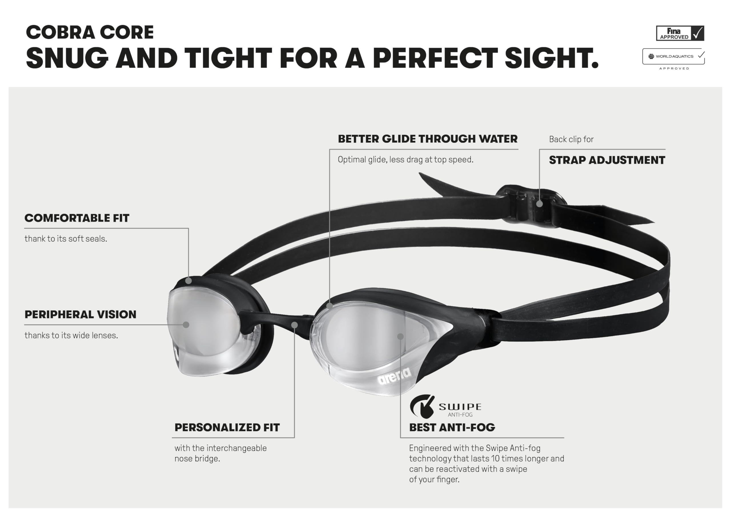 arena Cobra Core Swipe Mirror Racing Goggles – Anti-Fog Swimming Eyewear