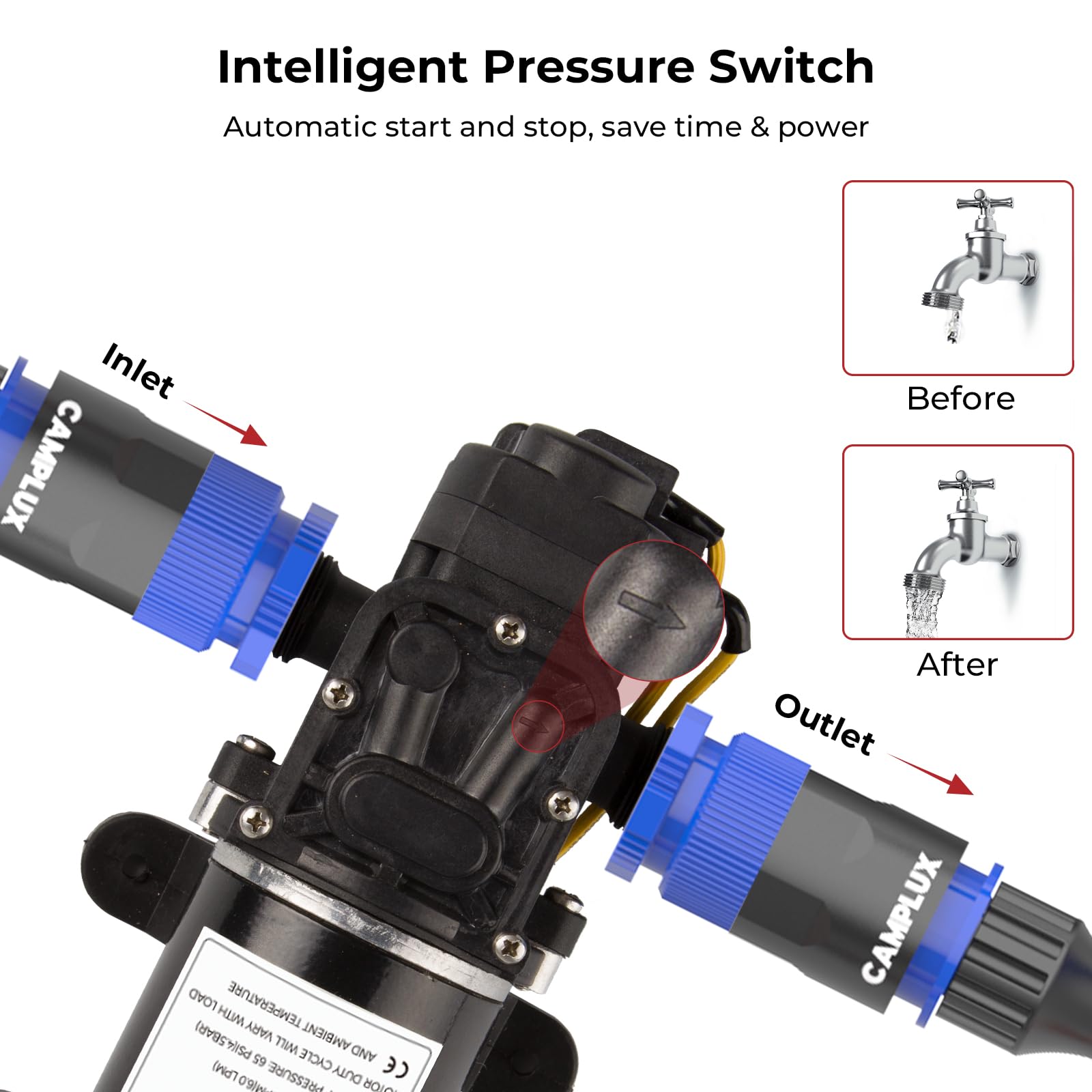 Camplux 12V High Pressure Water Pump | 6L/Min 65 PSI for Caravan & Boat