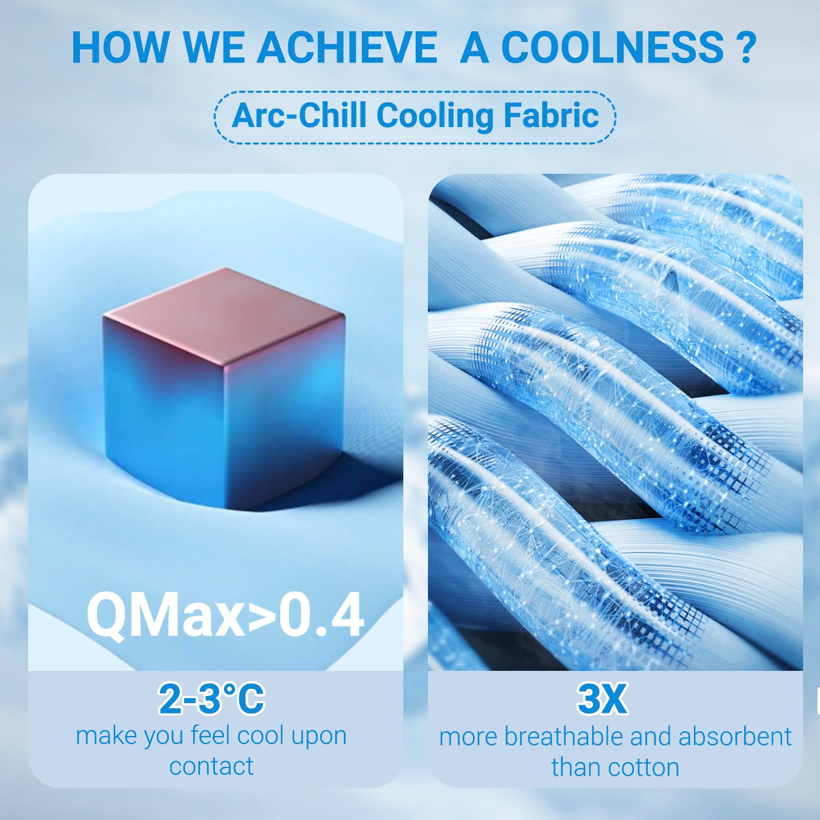 Avoalre Cooling Blanket | Arc-Chill 3.0 Bamboo Summer Quilt | 200x220cm