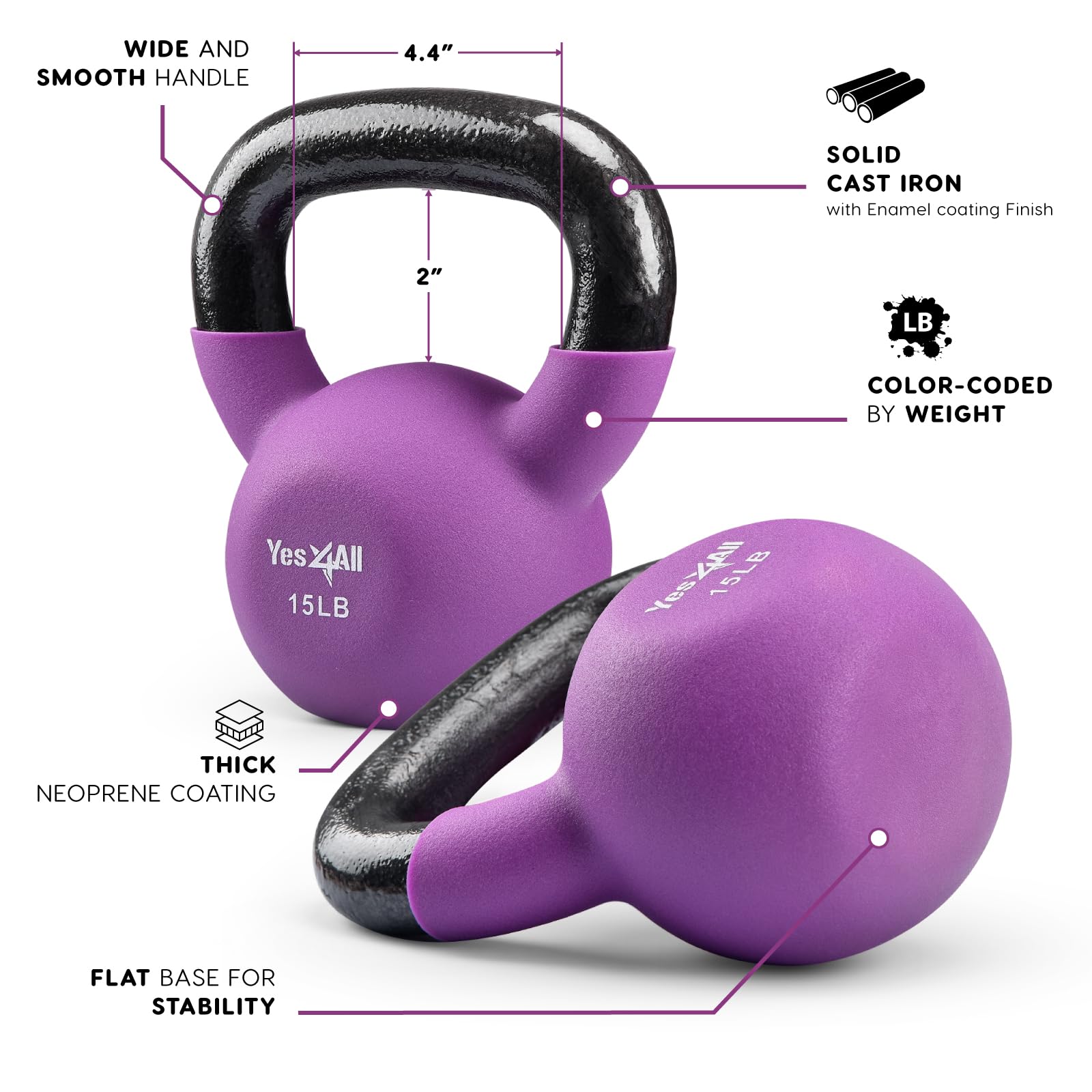 Yes4All Neoprene Coated Cast Iron Kettlebell – 15lb Willowherb