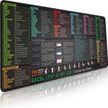 Pixiecube Excel Shortcut Keys Mouse Pad – Extended XL Desk Mat