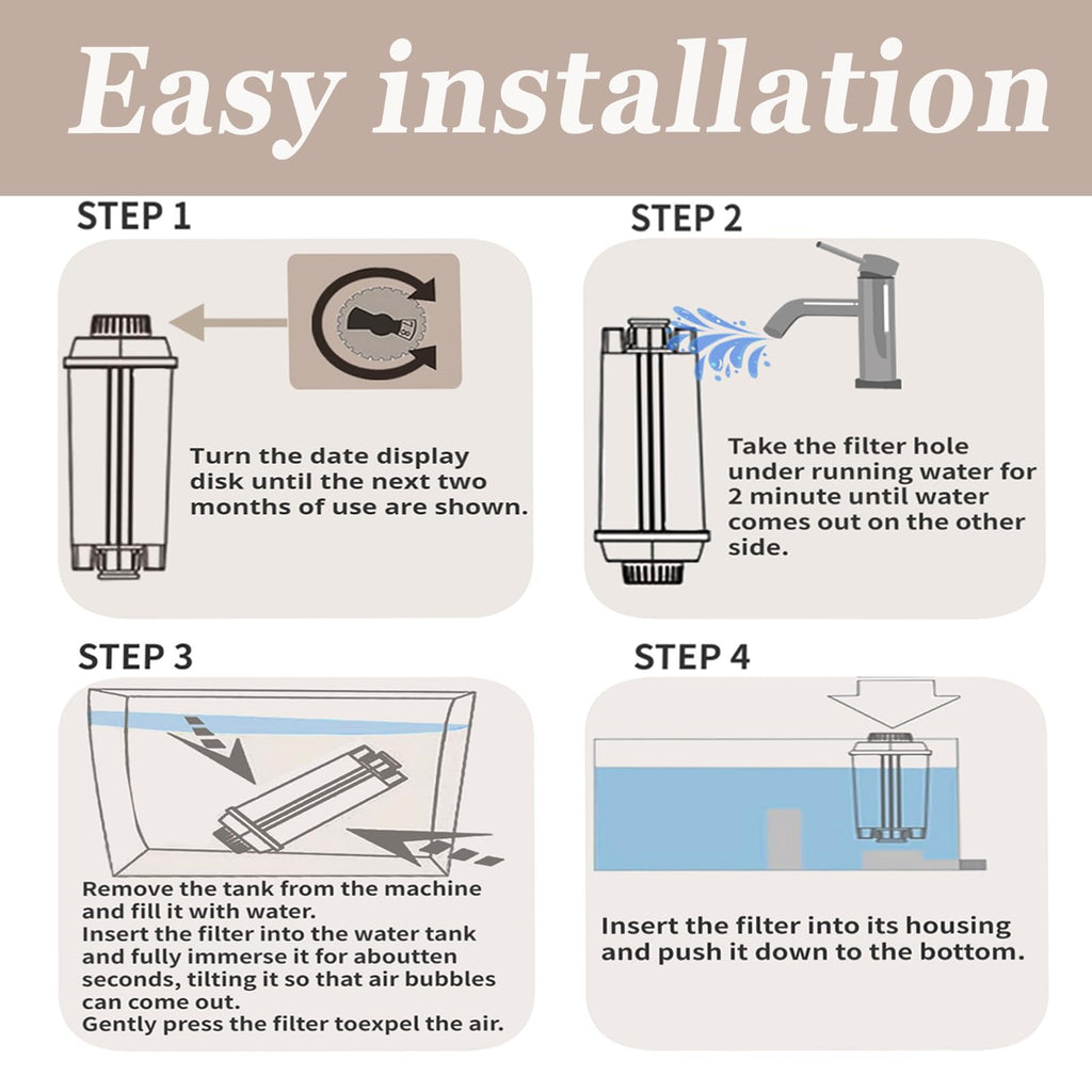 10-Pack Water Filter for DeLonghi DLSC002 Coffee Machines