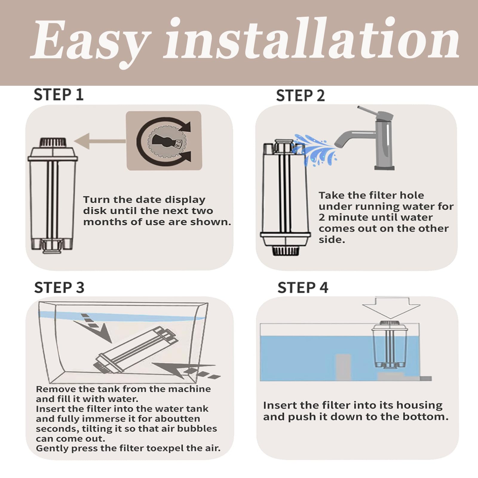 10-Pack Water Filter for DeLonghi DLSC002 Coffee Machines