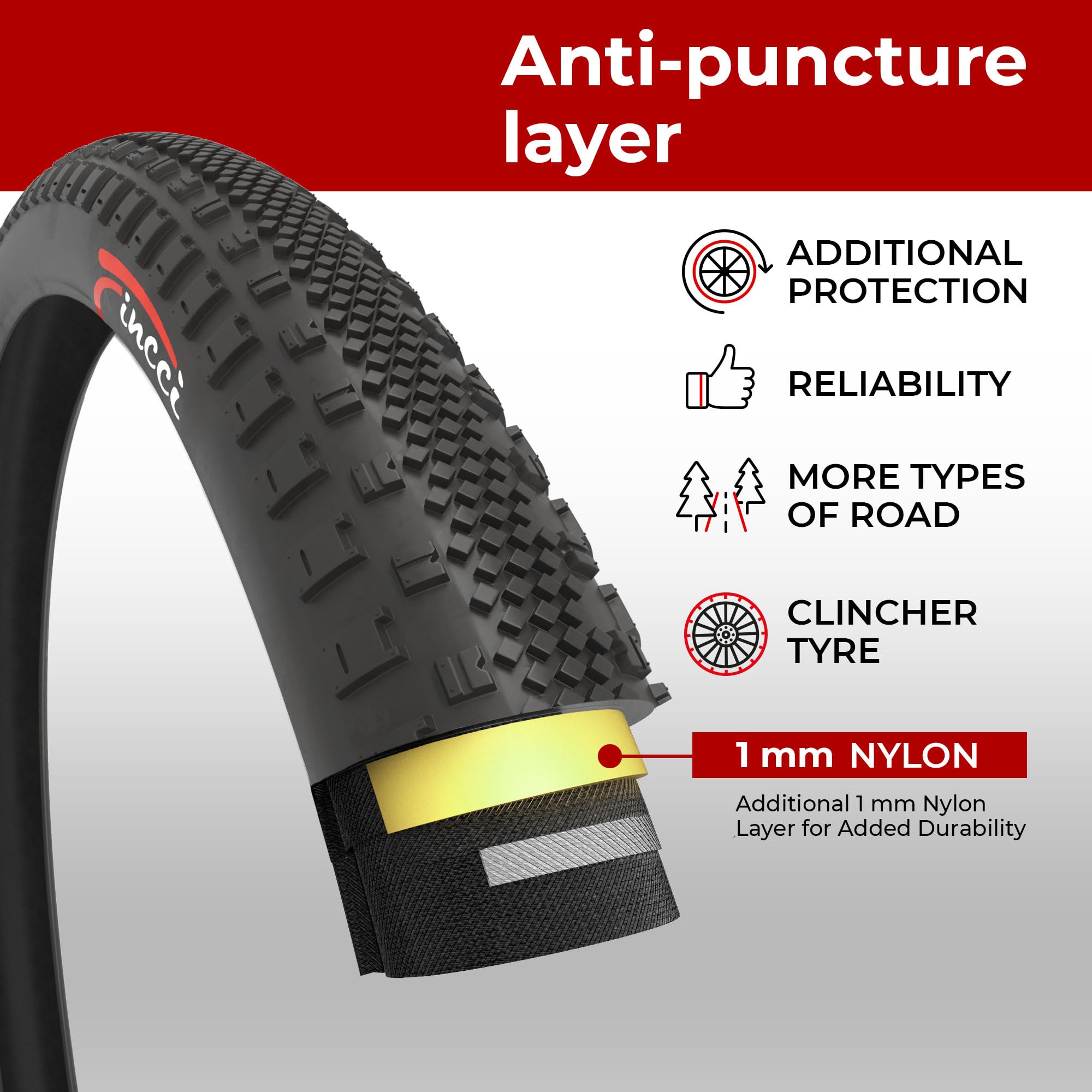 Fincci 700 x 38c Foldable Gravel Tyres – Antipuncture Protection (Pack of 2)