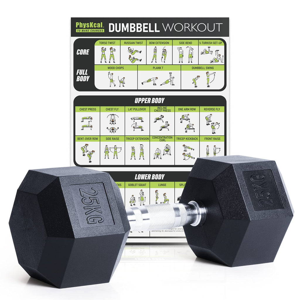 PhysKcal Hex Dumbbells | Odourless Poly Rubber Encased Home Gym Weights
