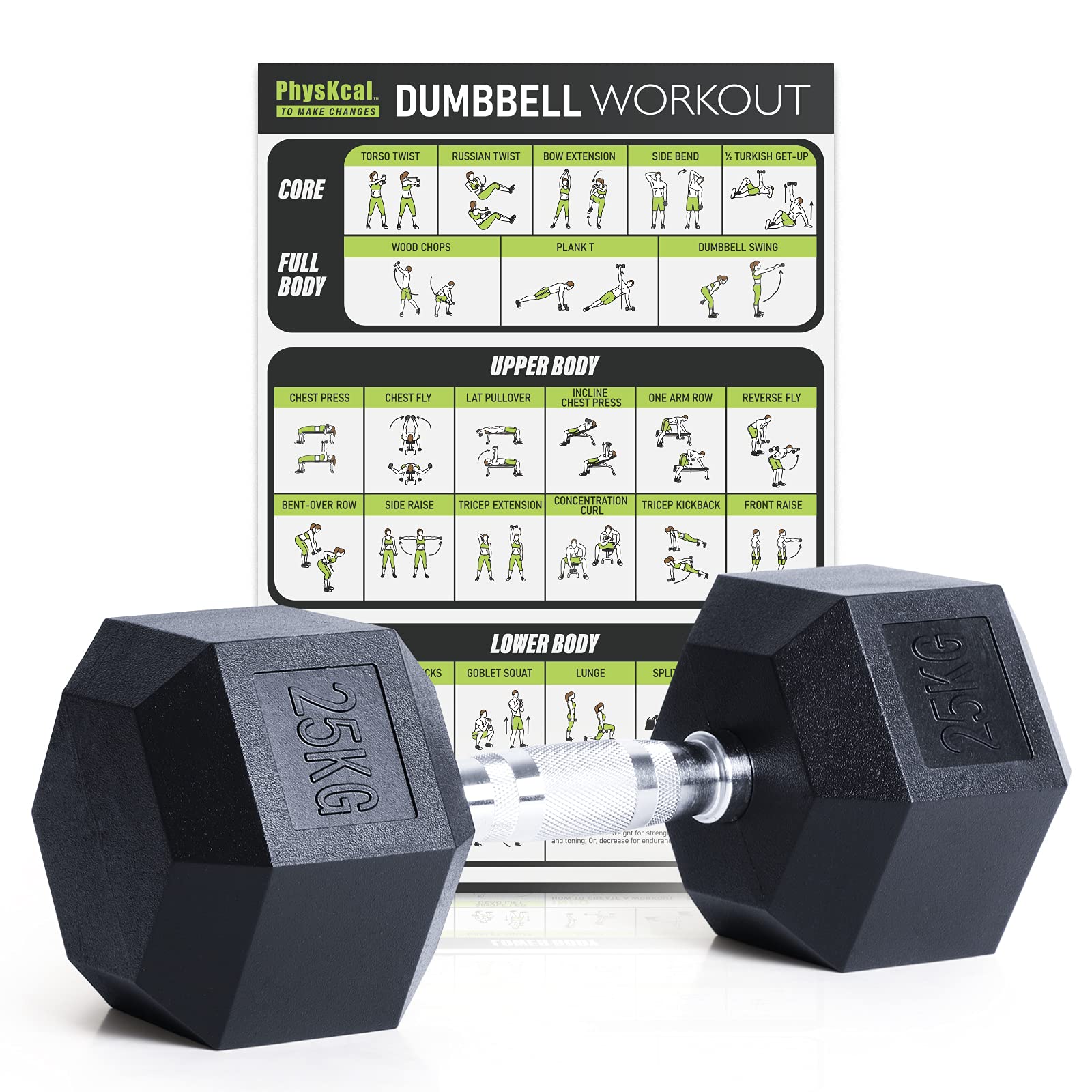 PhysKcal Hex Dumbbells | Odourless Poly Rubber Encased Home Gym Weights