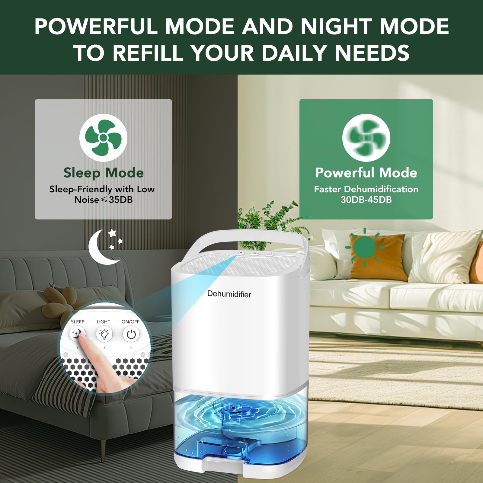 NexGlow 1000ml Portable Dehumidifier for Home – Quiet 320 sq. ft Bedroom