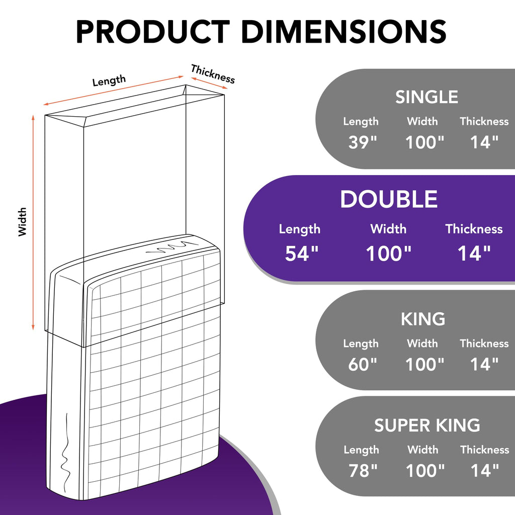 Mattress Bag for Moving and Storage, 5 Mil Heavy Duty Bed Mattress Cover, Mattress Protector Super Thick and Tear Resistant Double - image 2