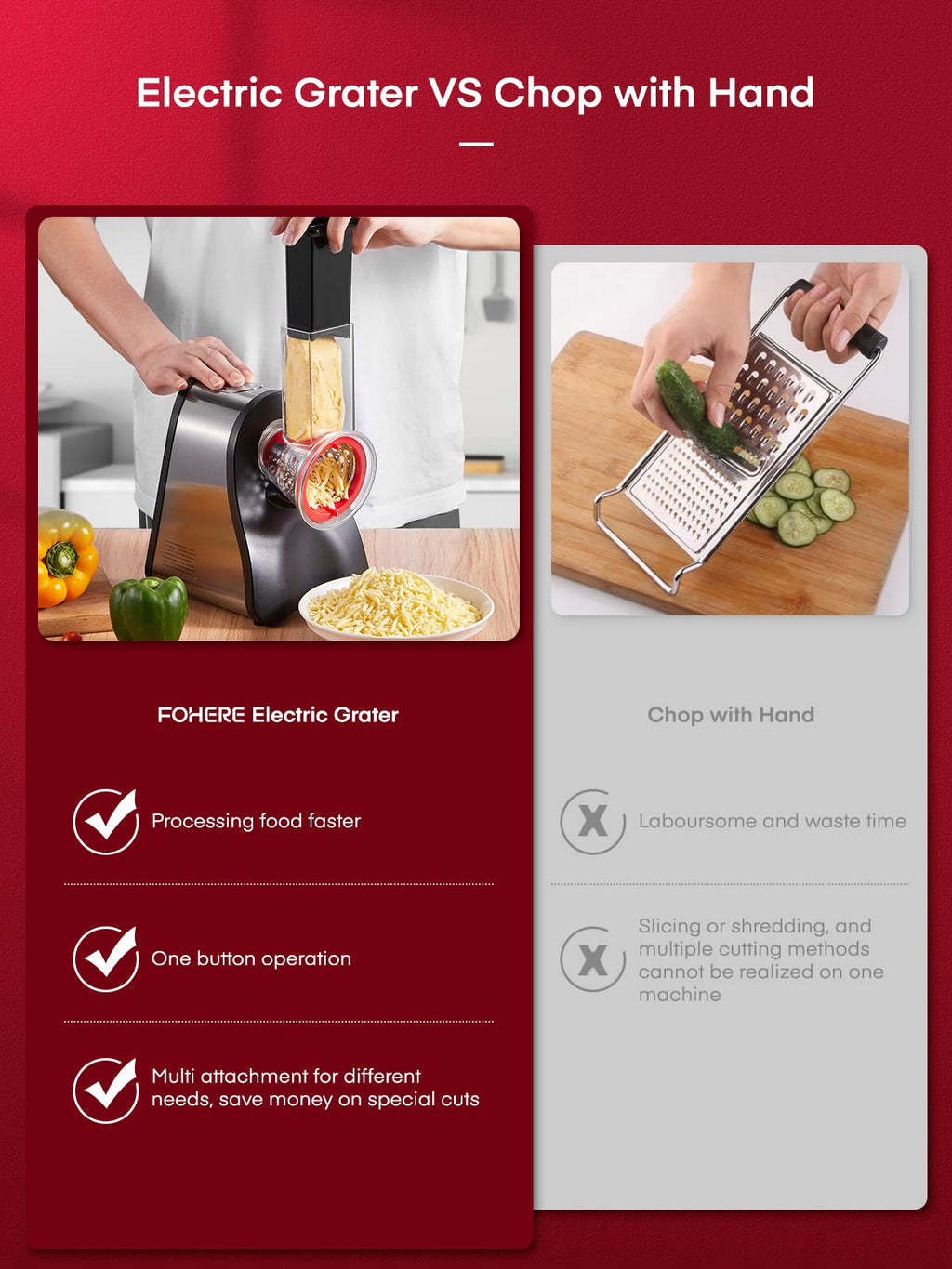 FOHERE 4-in-1 Electric Vegetable Grater & Salad Maker – 150W Motor