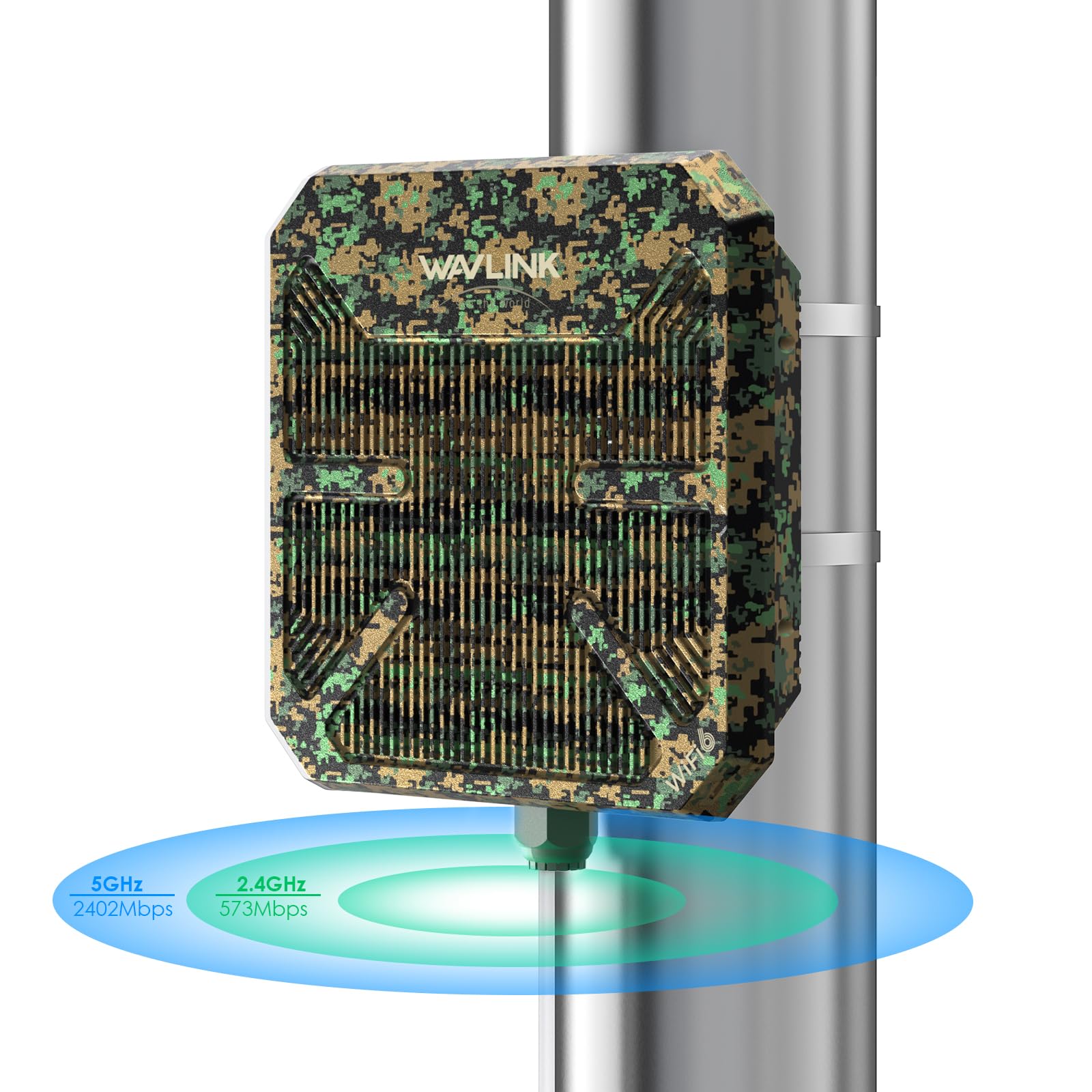 WAVLINK AX3000 Outdoor Wireless Bridge – Weatherproof PtP CPE with PoE