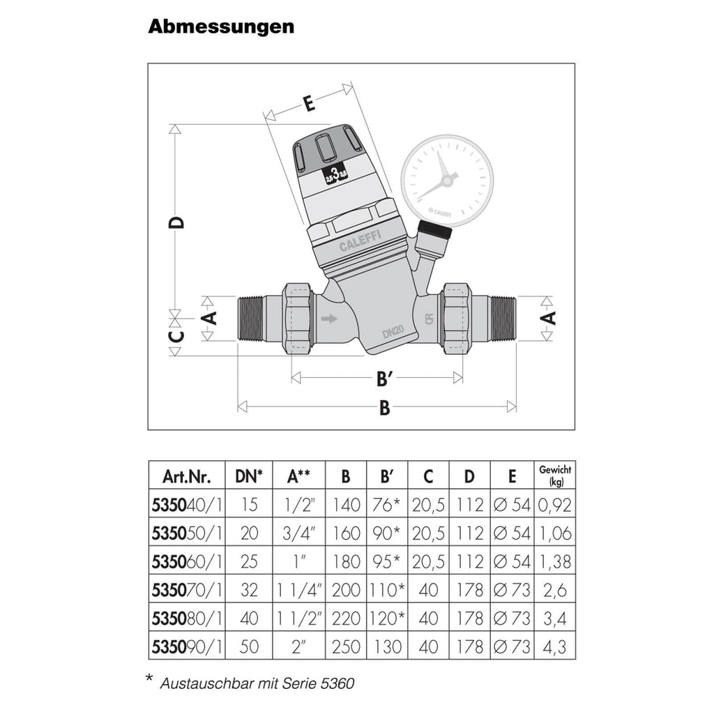 Caleffi 1/2 Inch Water Pressure Regulator with Gauge and Cartridge
