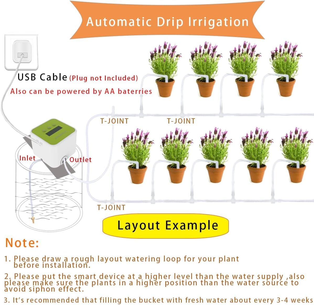 WOWLED Automatic Drip Irrigation System | Indoor Smart Self Watering Kit