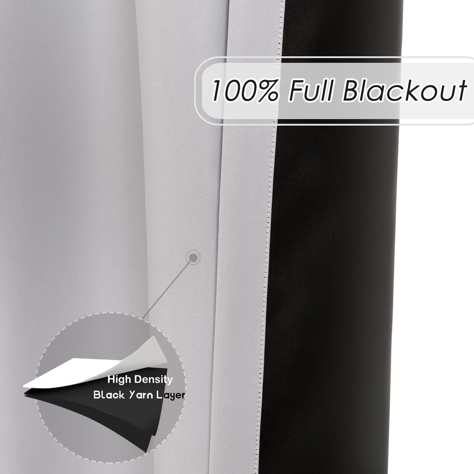 Melodieux Blackout Thermal Curtain Liners - 3 Pass Eyelet Panels, 66x54