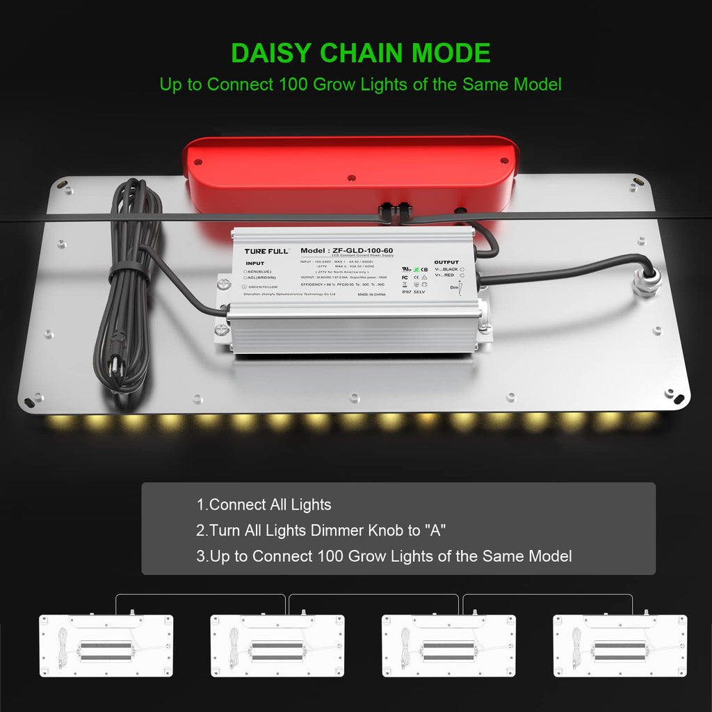 AGLEX K1000 LED Grow Light | Full Spectrum Dimmable Plant Light for 2x3ft