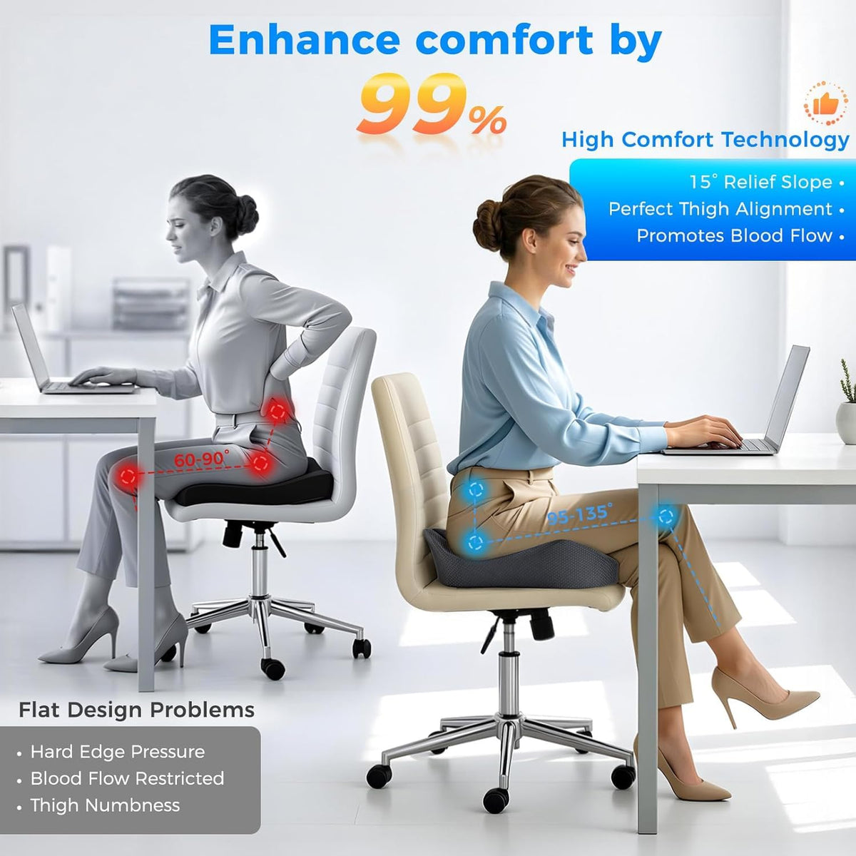 Niceeday Seat Cushion for Office Chair & Car - Premium Memory Foam with Ergonomic U-Shape Design - Enhanced Comfort for Tailbone & Hip Support