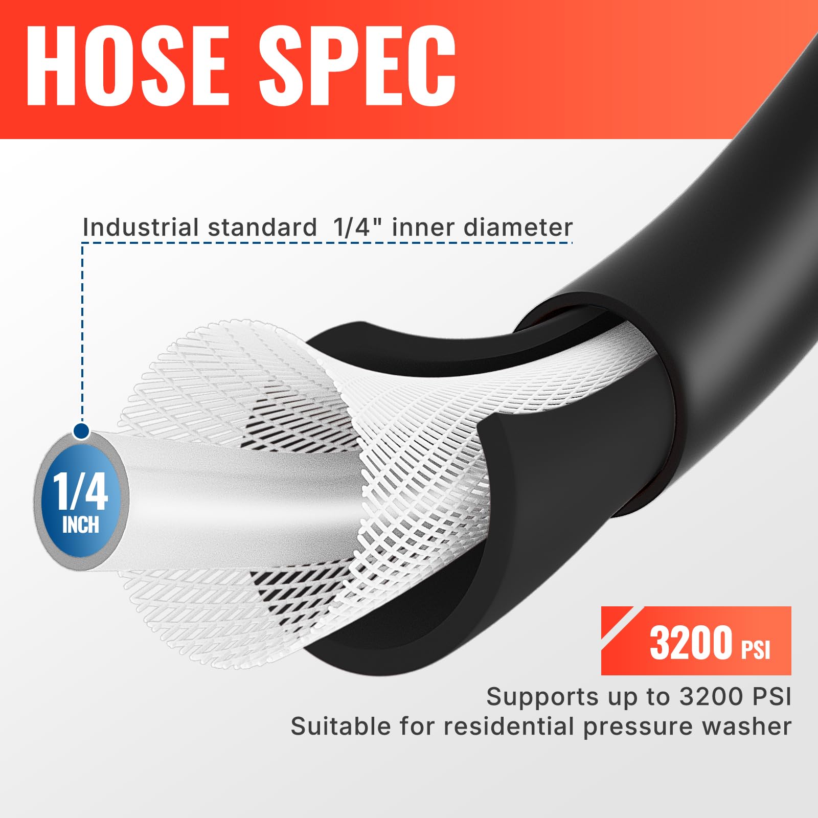 YAMATIC Pressure Washer Hose | 50FT Kink Resistant Replacement | 3200 PSI