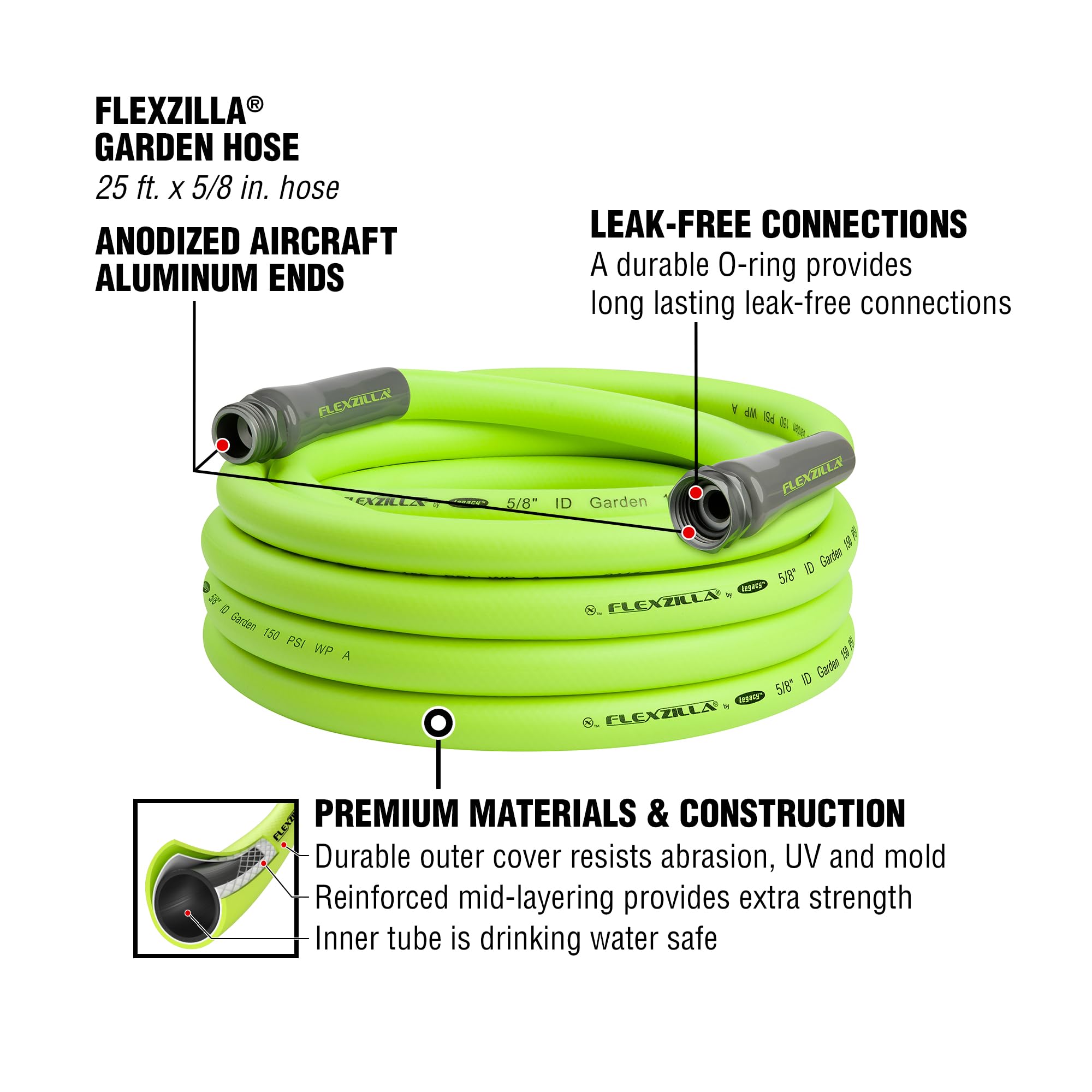 Flexzilla Garden Hose – 5/8 in. x 25 ft Heavy Duty Kink Resistant Green