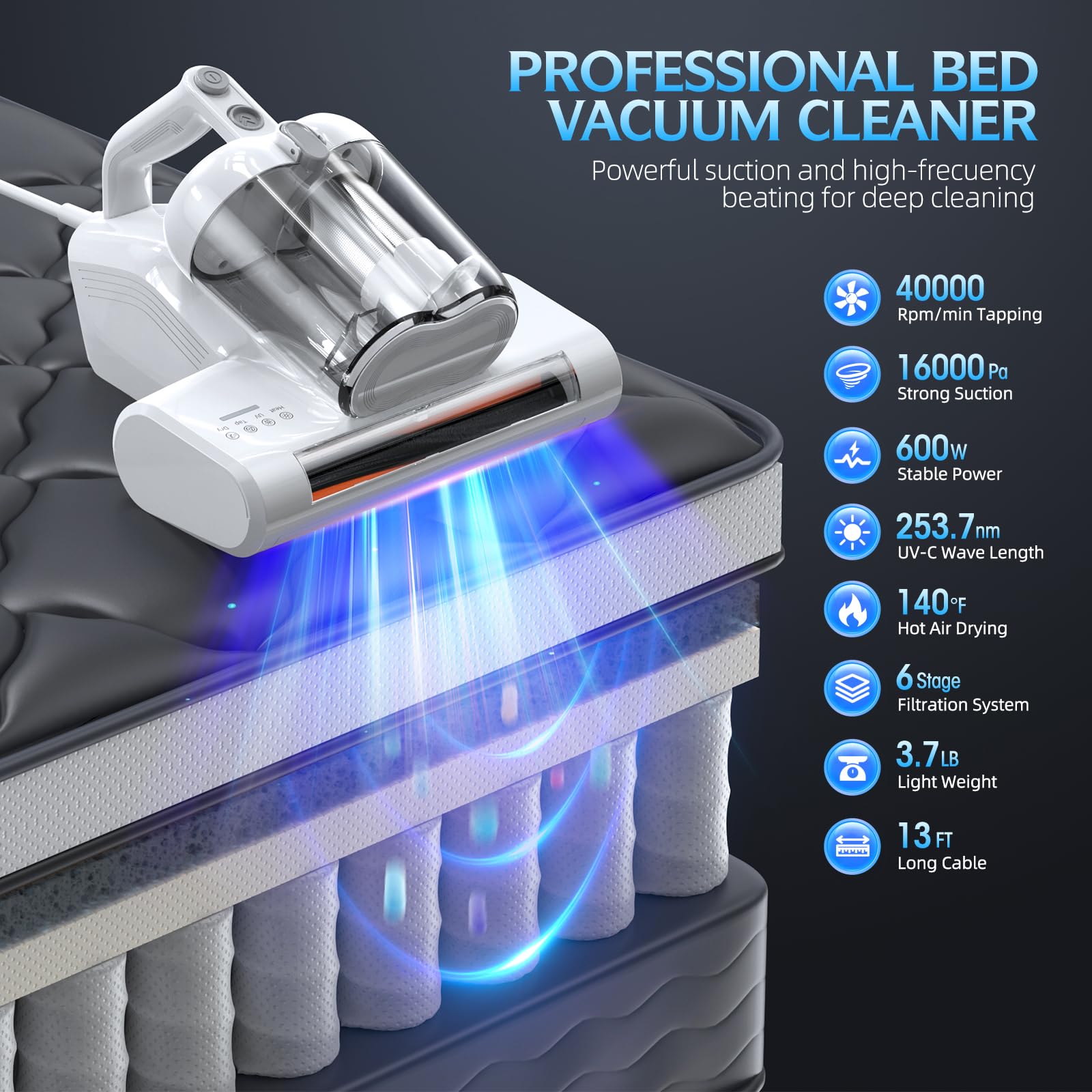 JPHYLL Mattress Vacuum Cleaner | UV-C Light & 16Kpa Suction Bed Vacuum