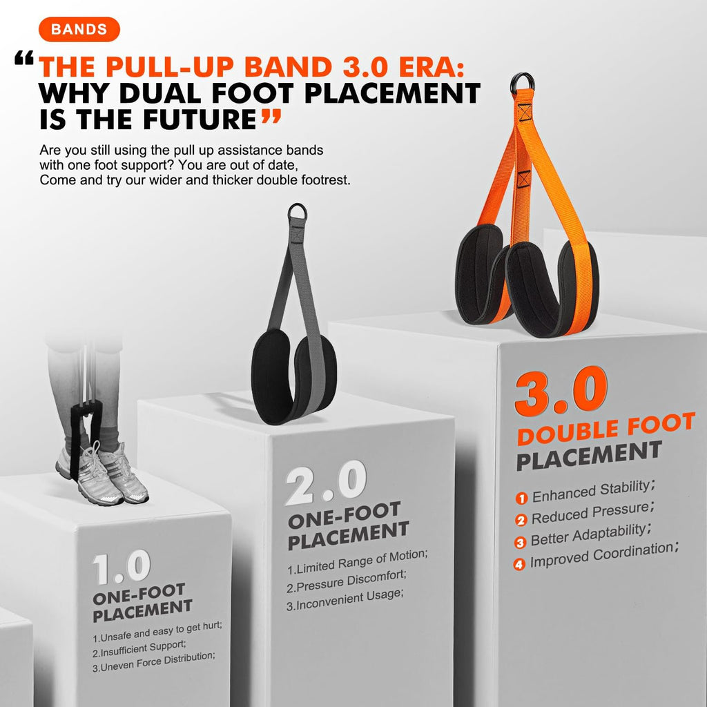Pull Up Assistance Bands – Heavy Duty Adjustable Resistance