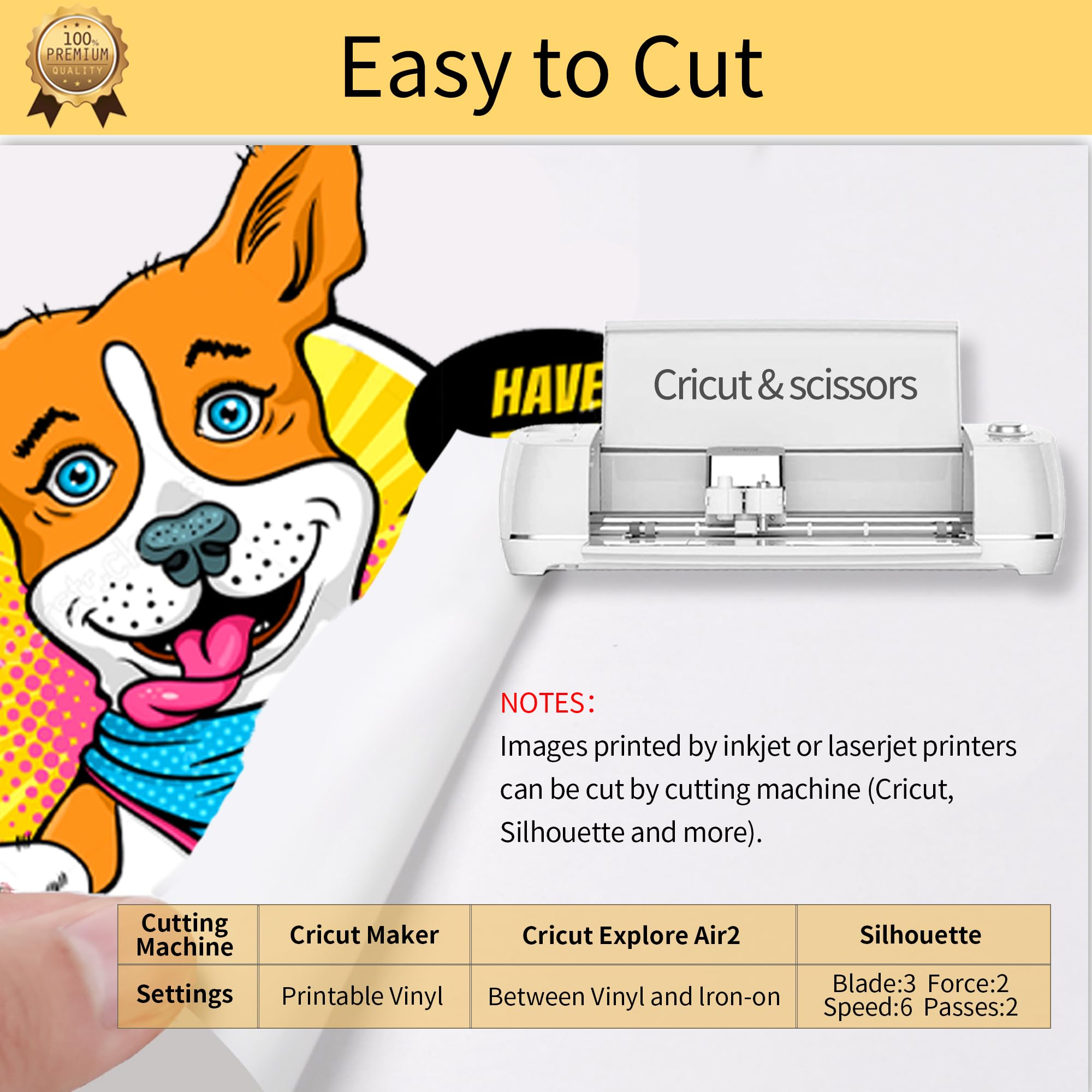 TransOurDream 3.0 Heat Transfer Paper for Dark & Light Fabrics – 40 Sheets