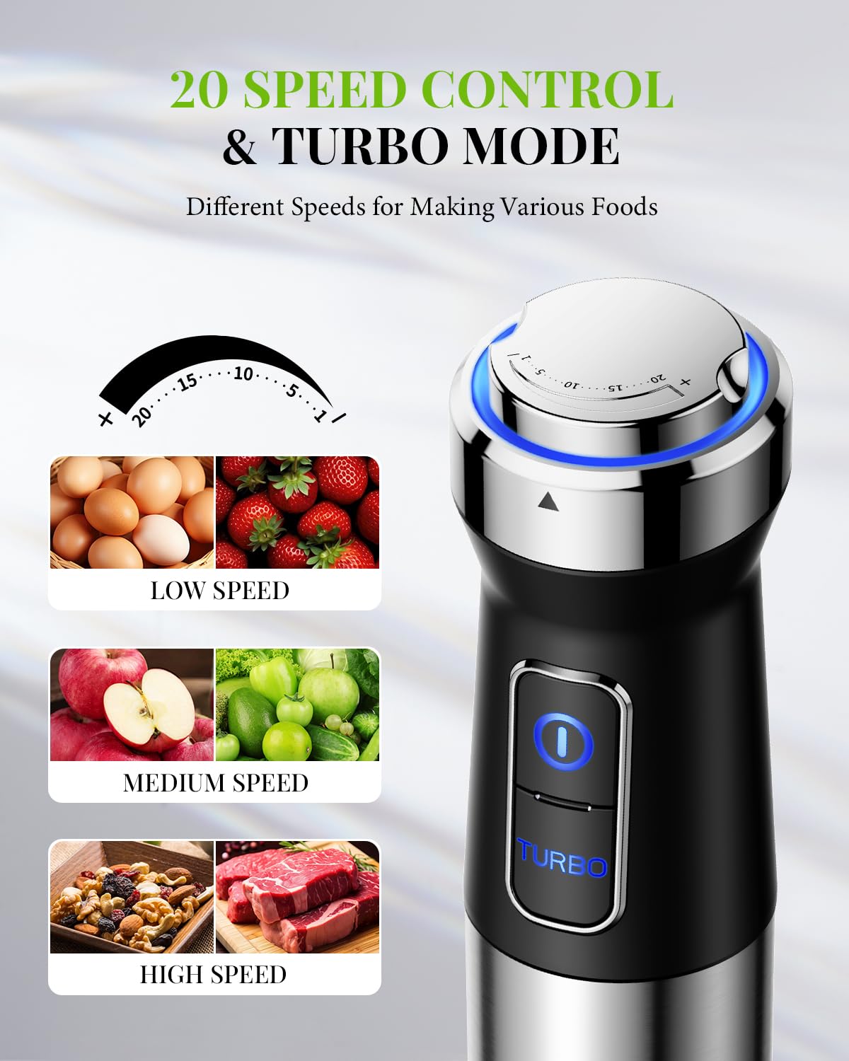 SHARDOR 6-in-1 Hand Blender – 1200W Immersion Stick Mixer with 20 Speeds