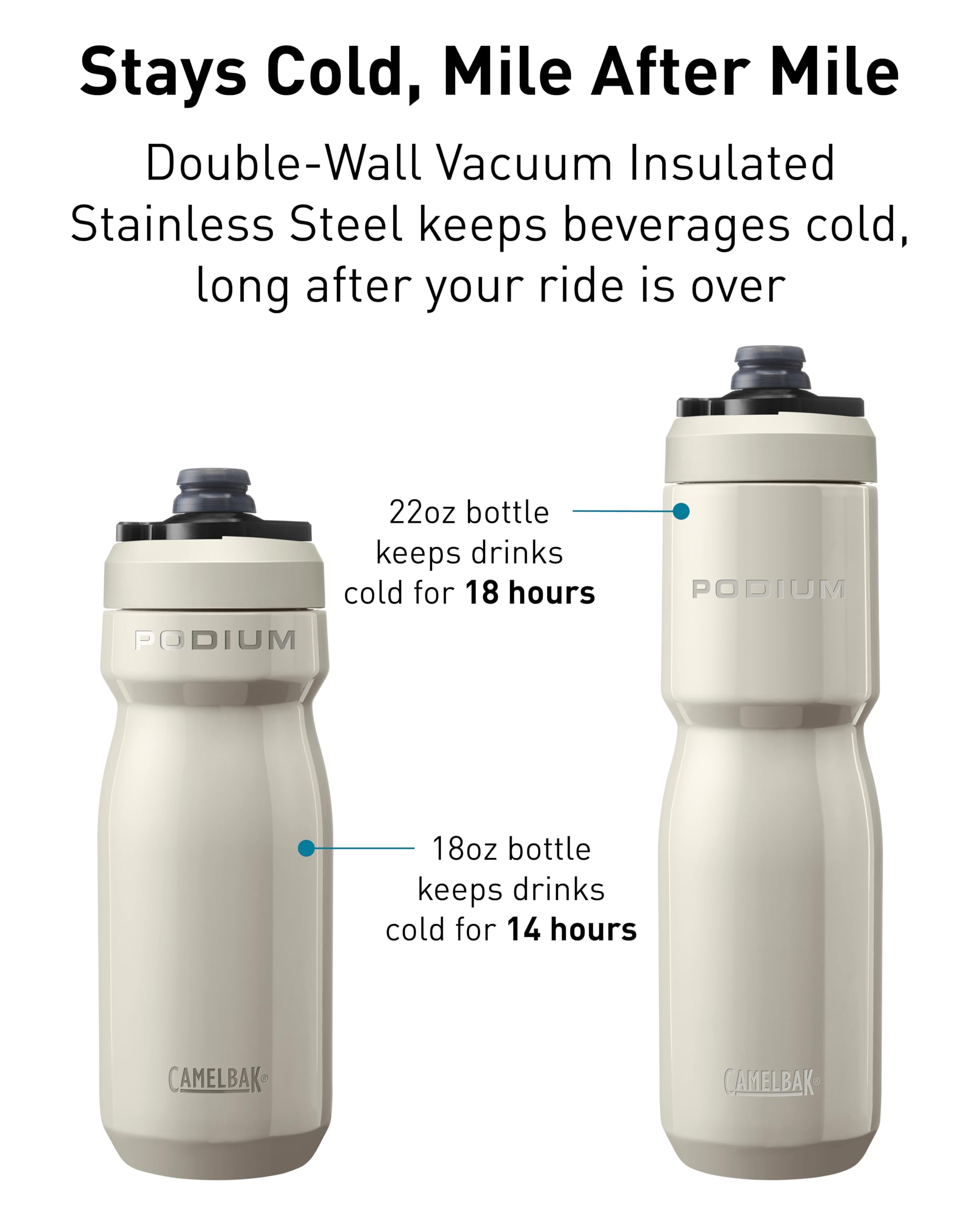 CamelBak Podium Insulated Stainless Steel Water Bottle - Stone 18oz