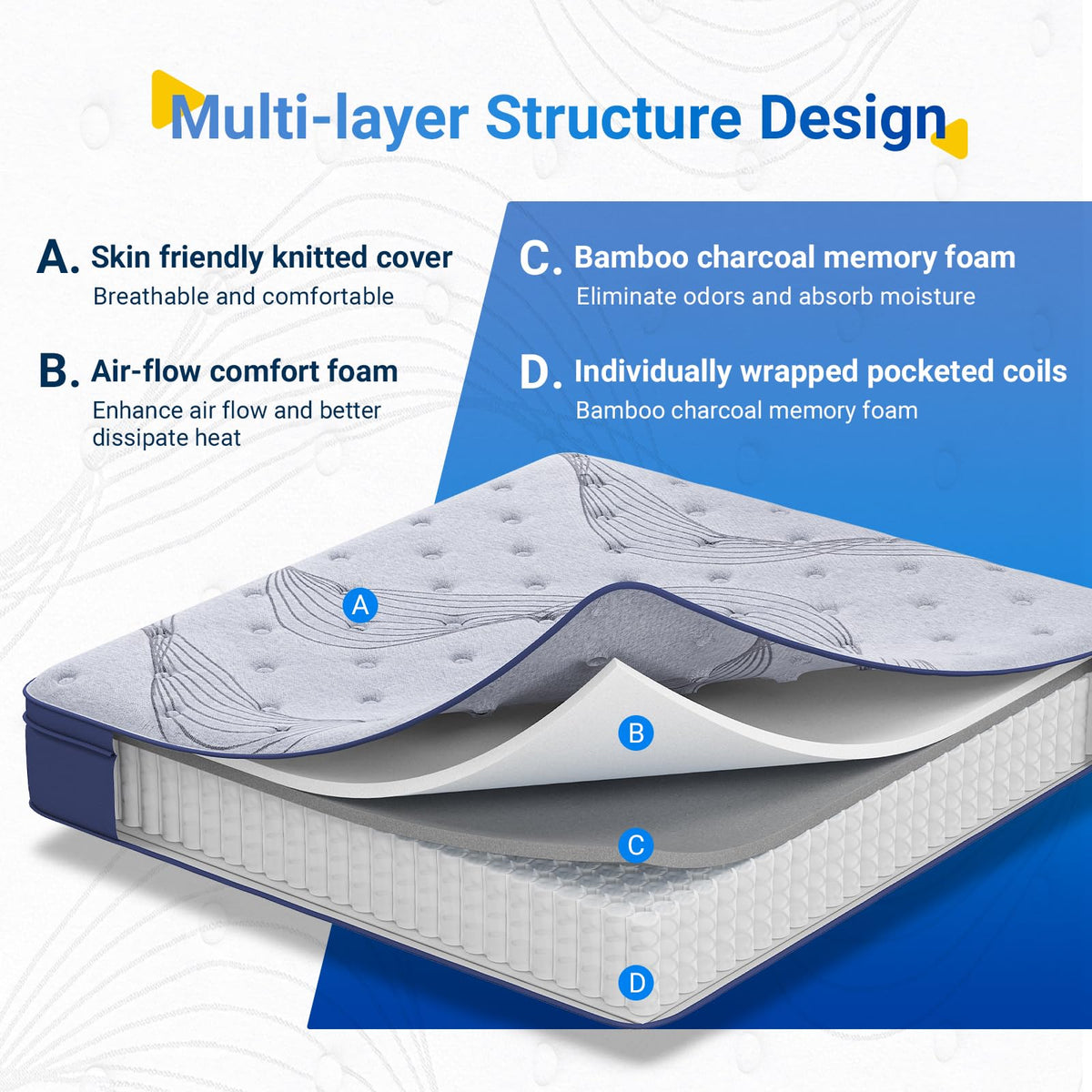 Avenco Bed Mattress Conventional, Foam, Super King - image 3
