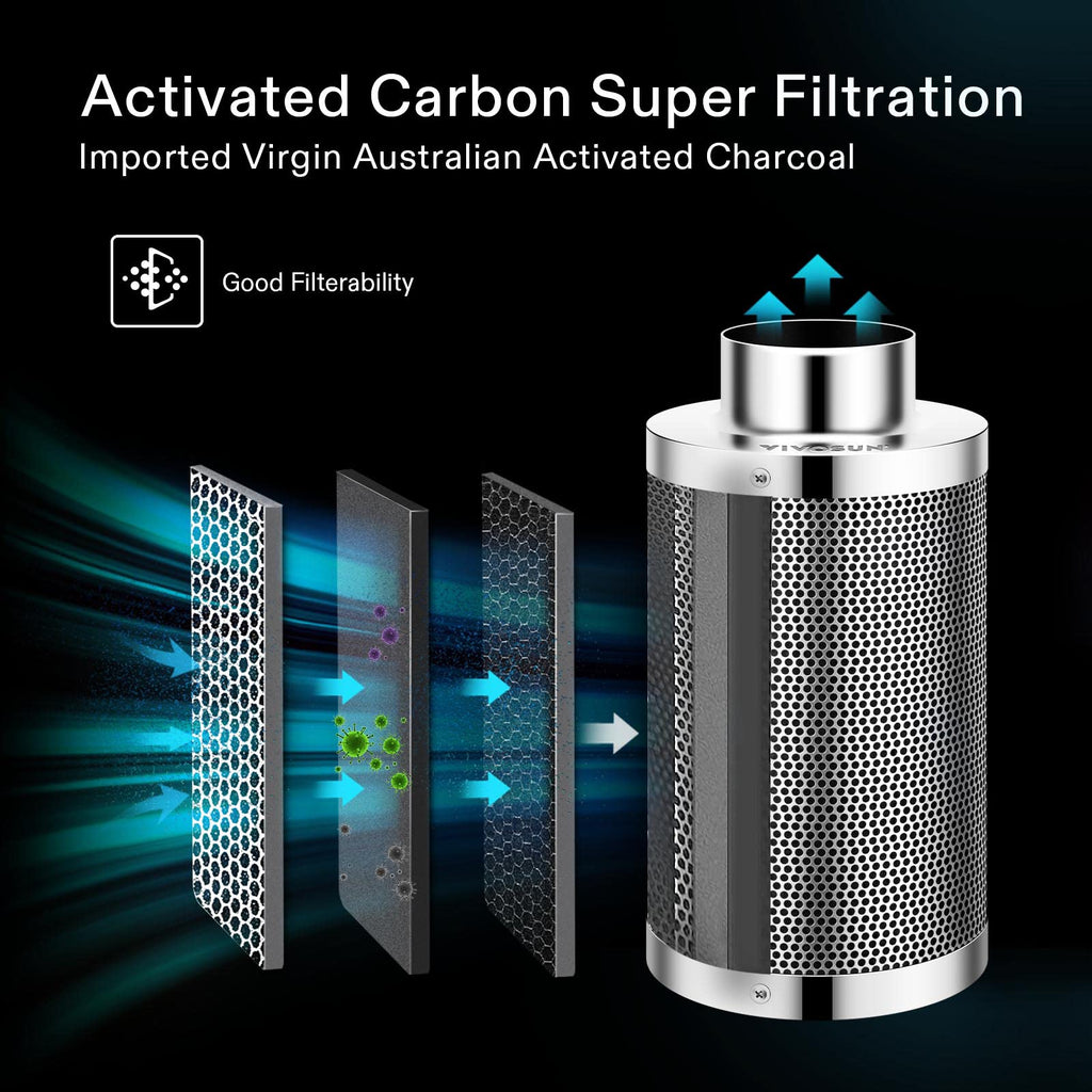 VIVOSUN 6 Inch Air Carbon Filter | Australian Charcoal for Grow Tents