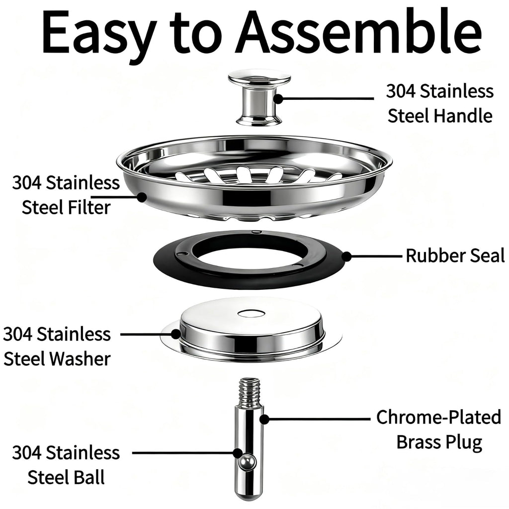 InYoHui 2 Pack Kitchen Sink Plug Strainer Stainless Steel 80mm UK Sinks - image 4