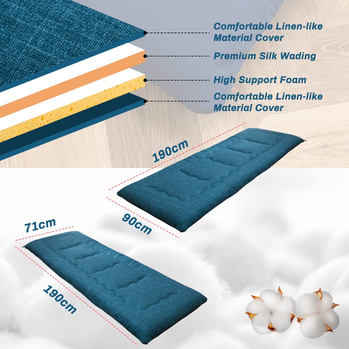 MAXYOYO Portable Foldable Futon Mattress | High-Density Foam Floor Pad