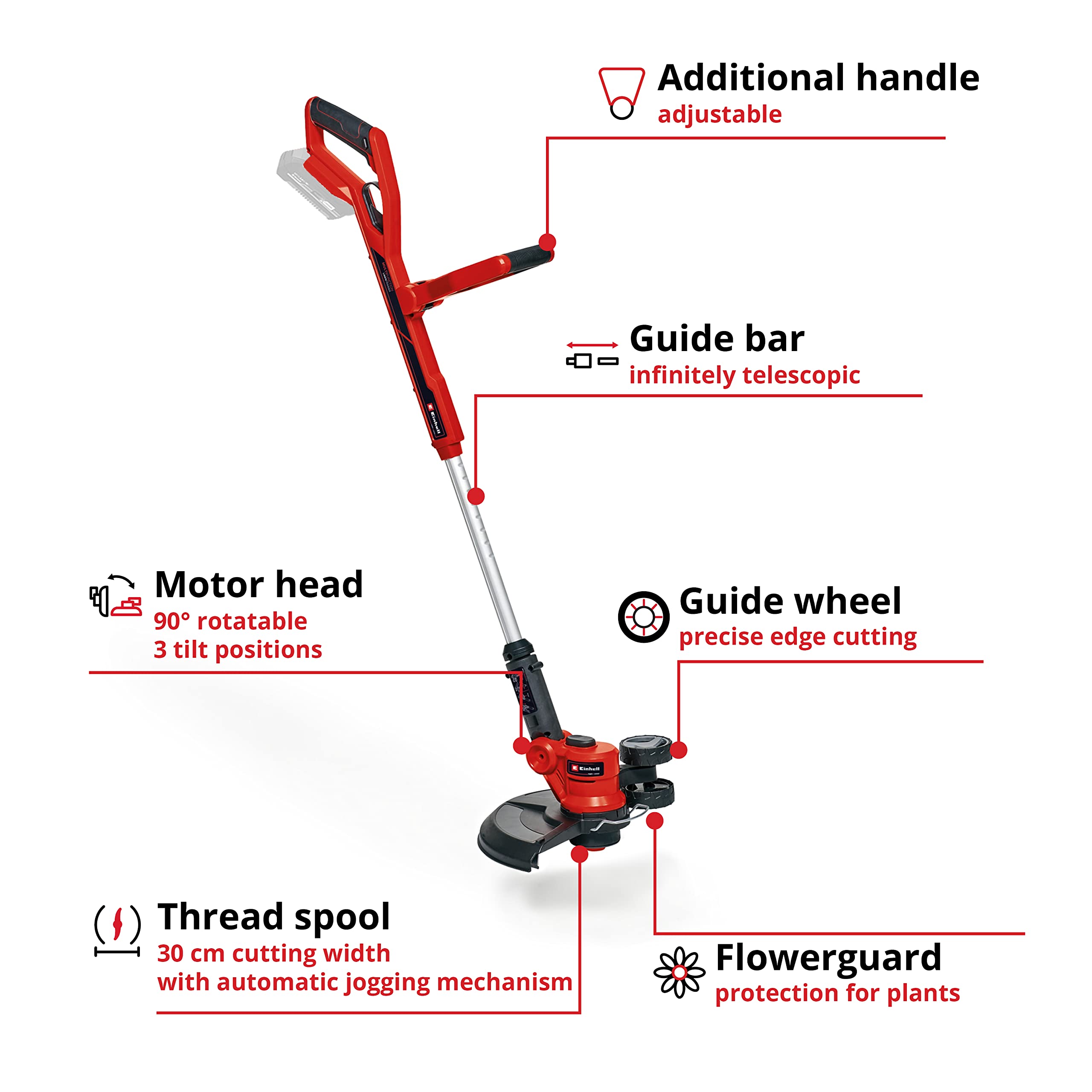Einhell 18V Cordless Grass Strimmer | 30cm Lawn Edger | GE-CT 18/30