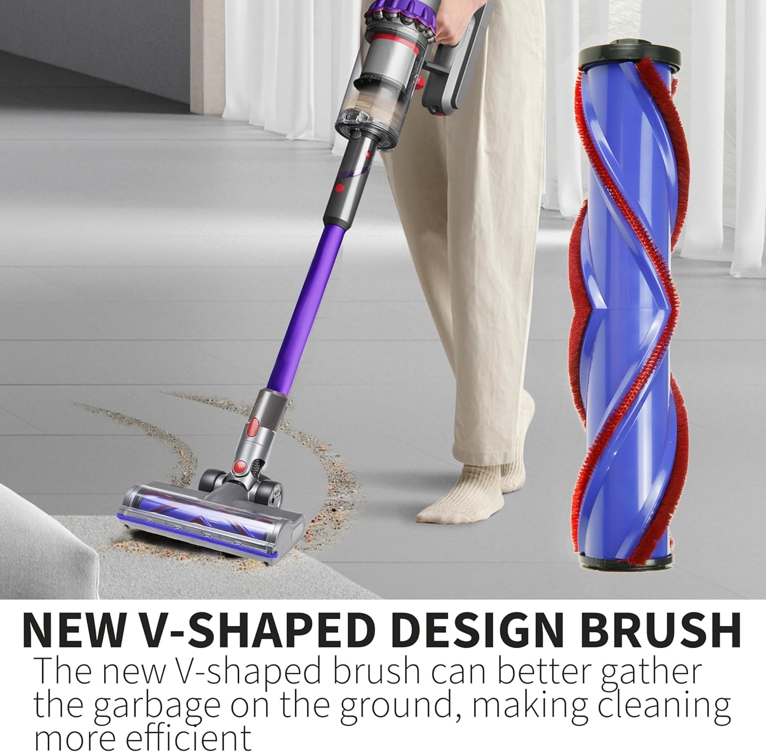 Jolof Store LED Vacuum Motorhead for Dyson V7 V8 V10 V11 V15