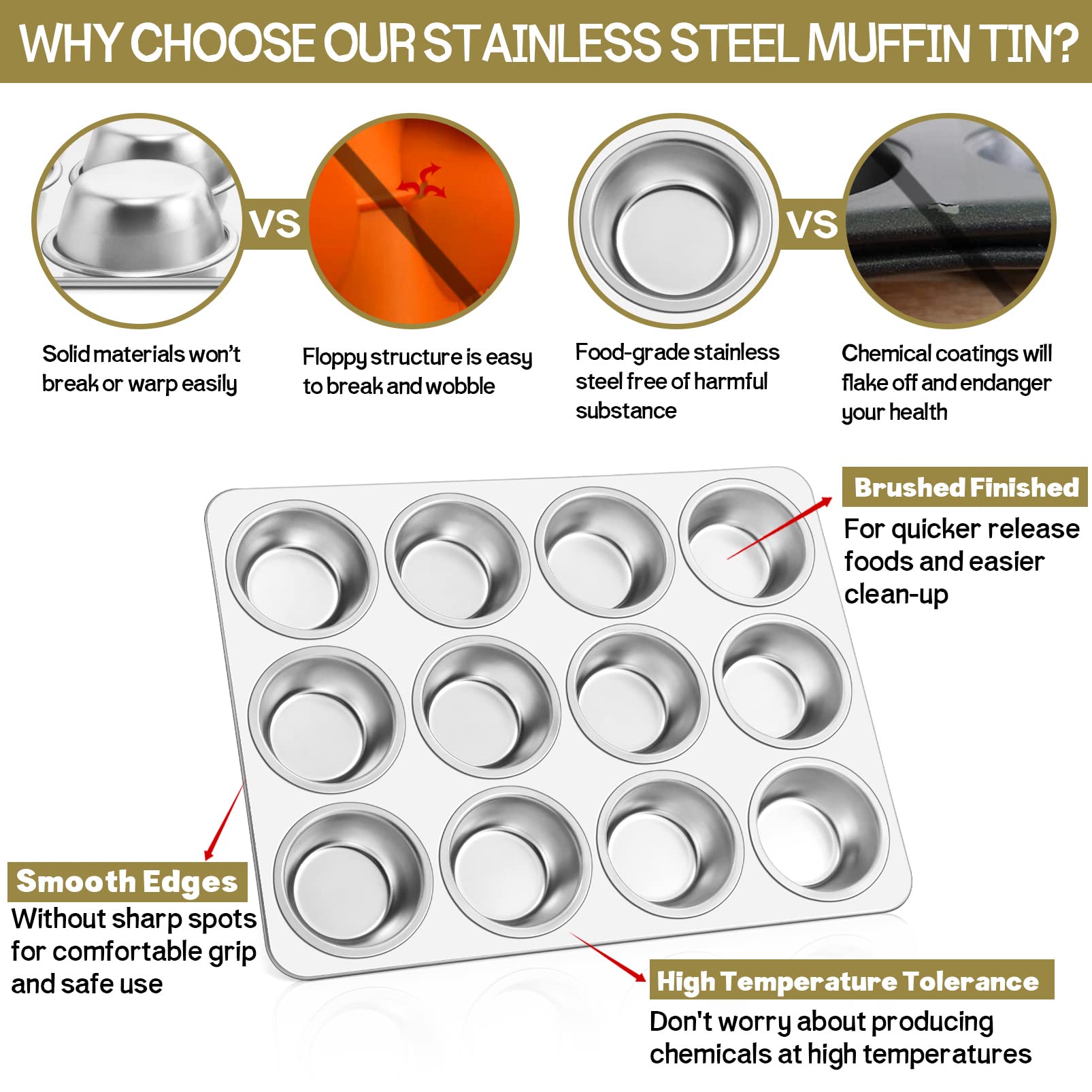 Homikit 2-Pack Stainless Steel Muffin Tin | 12-Cup Non-Toxic Cupcake Tray
