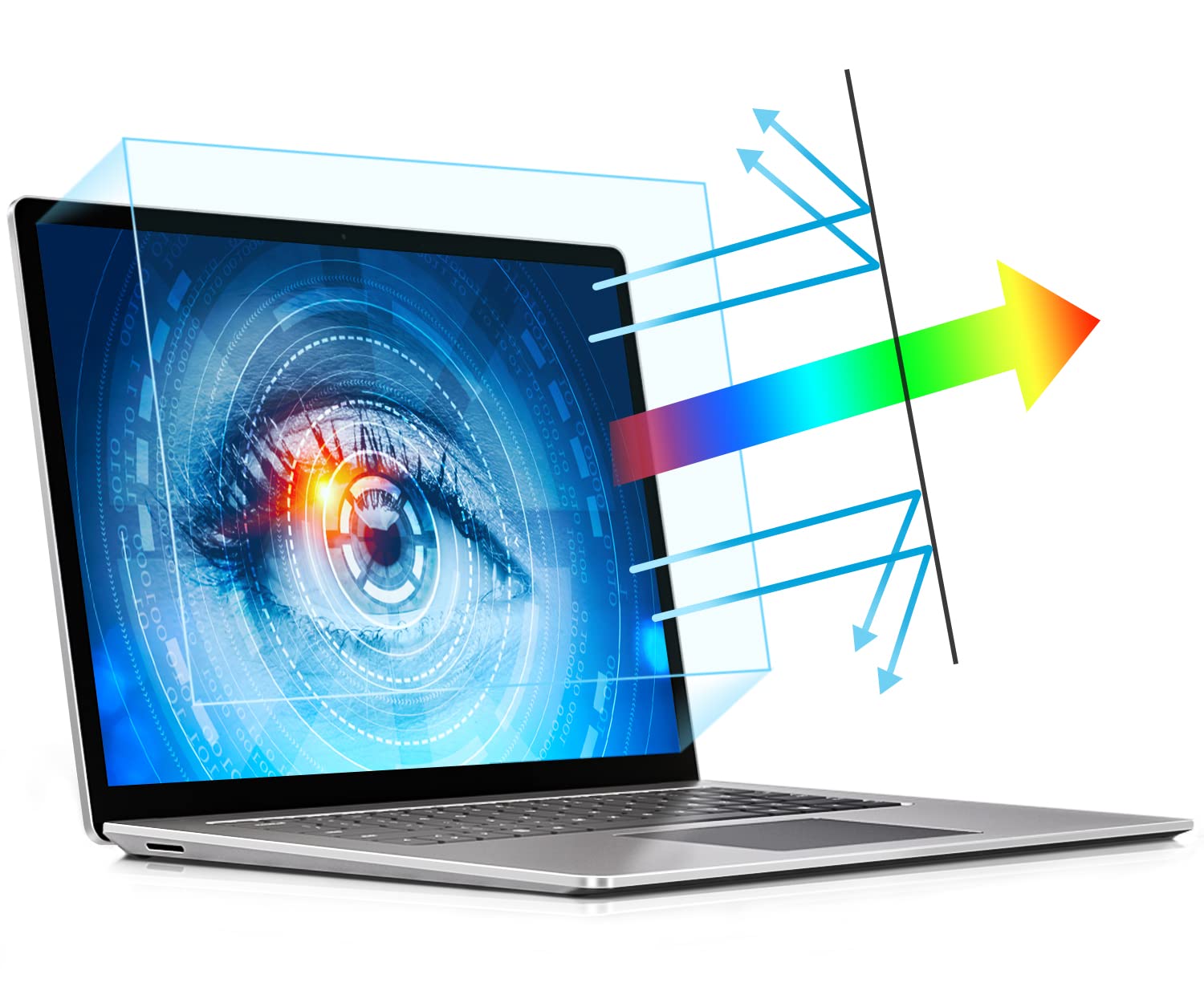 PYS 15.6 Inch Laptop Blue Light & Anti Glare Screen Protector (2 Pack)
